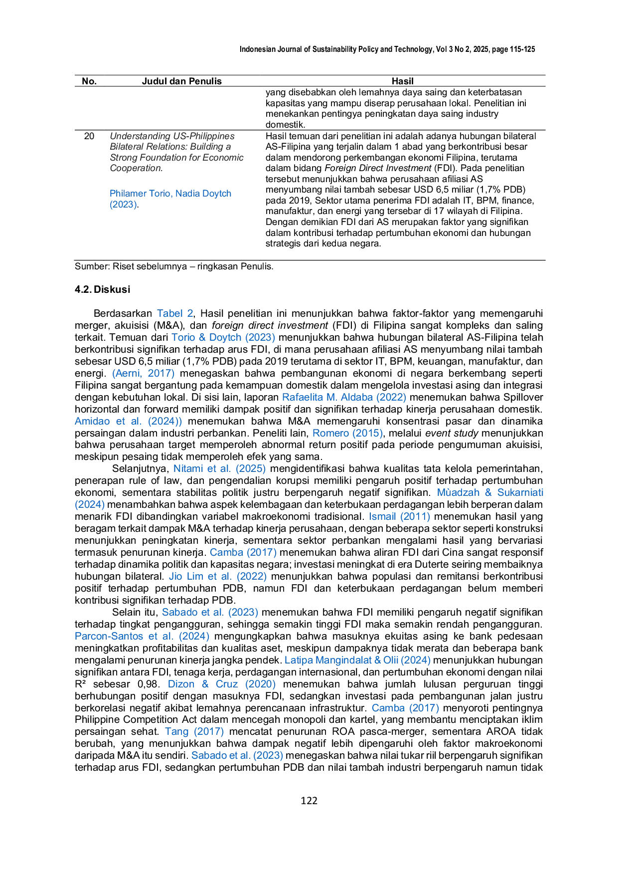 JURIS Studi Literatur Determinan Merger Acquisition Dan Foreign Direct Investment Di Filipina