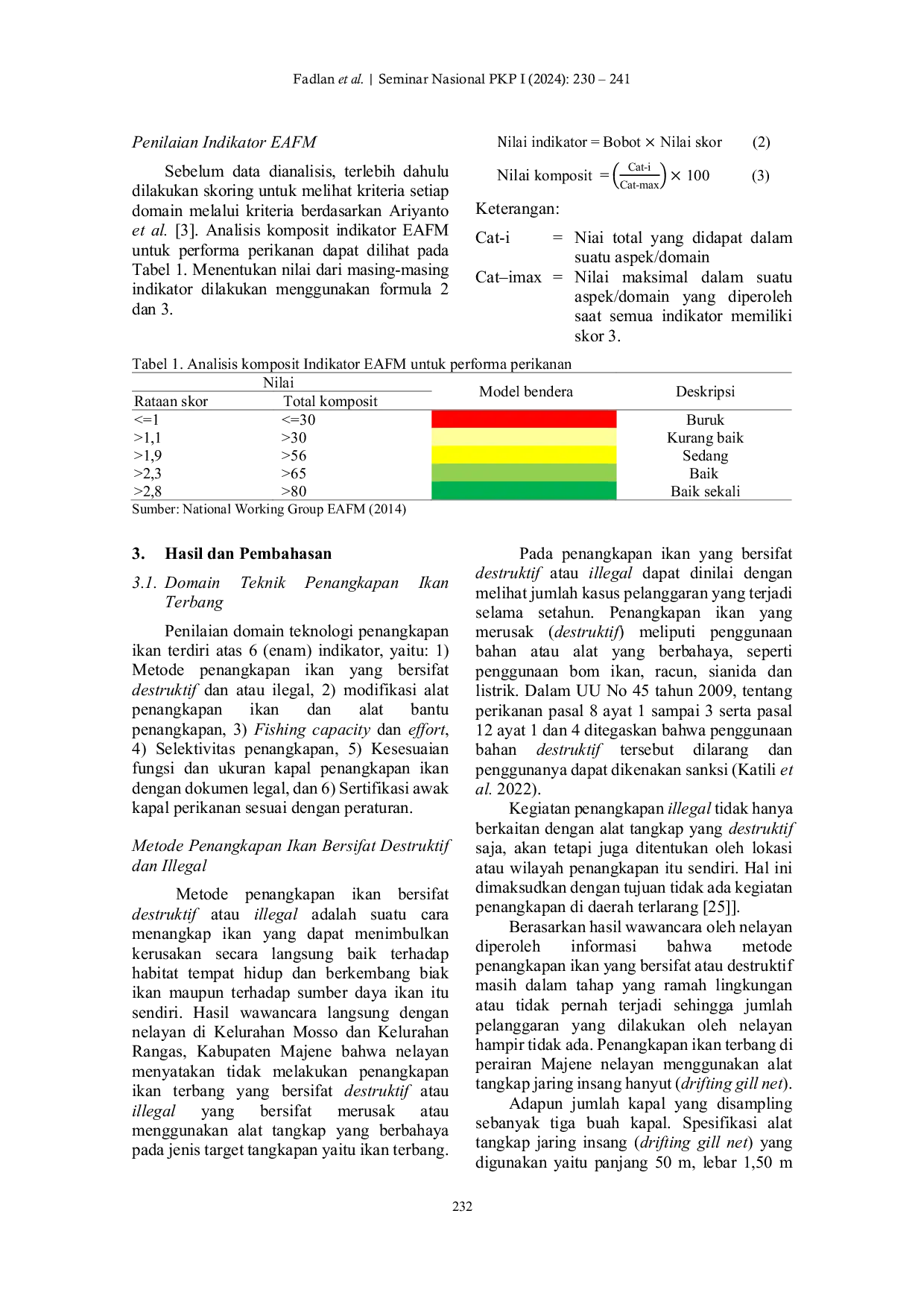 JURIS Pengelolaan Perikanan Tangkap Ikan Terbang Family Exocoetidae Pada Domain Teknik Penangkapan Ikan di Perairan Majene