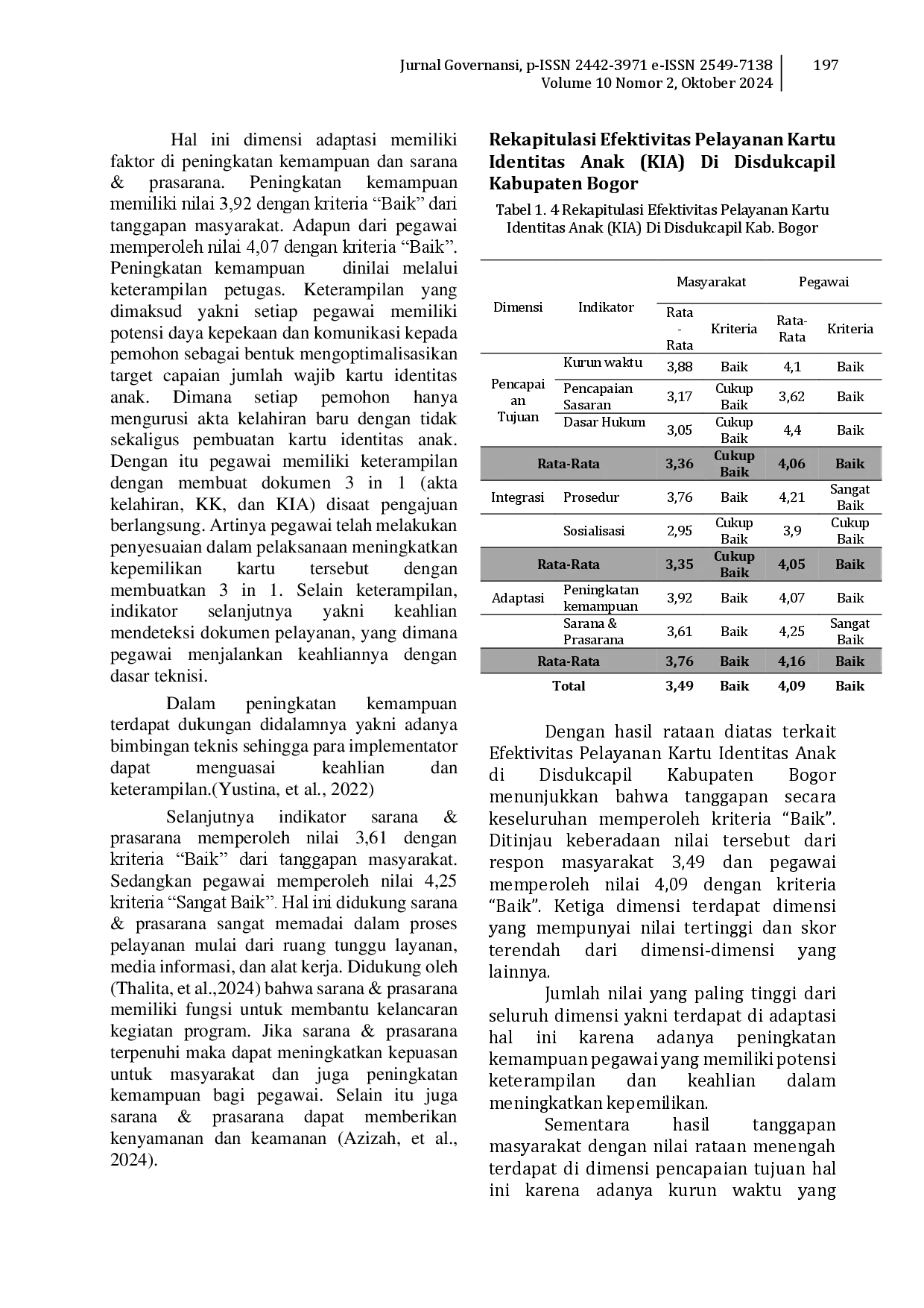 juris Efektivitas Pelayanan Kartu Identitas Anak di Dinas Kependudukan dan Pencatatan Sipil