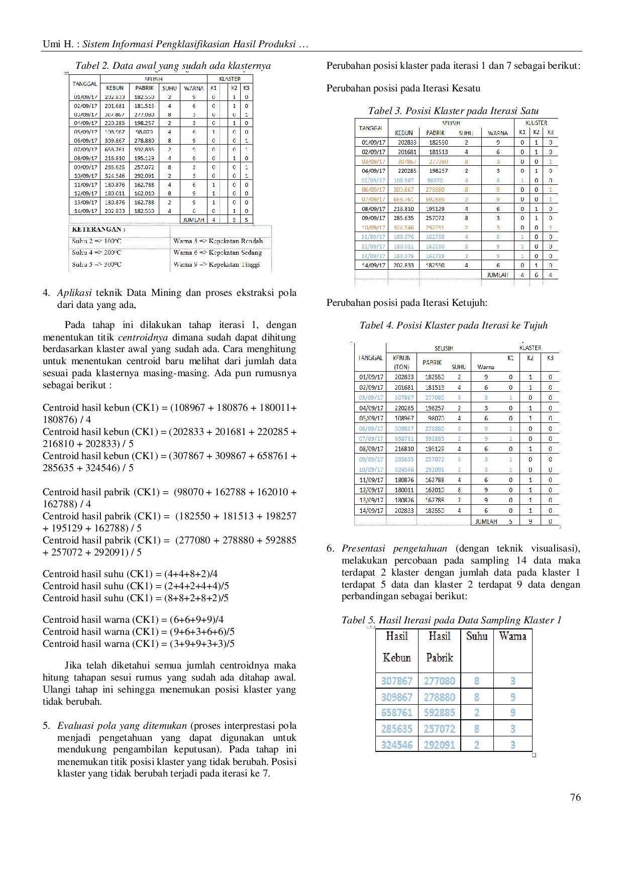JURIS Sistem Informasi Pengklasifikasian Hasil Produksi Teh Menggunakan Metode K Means