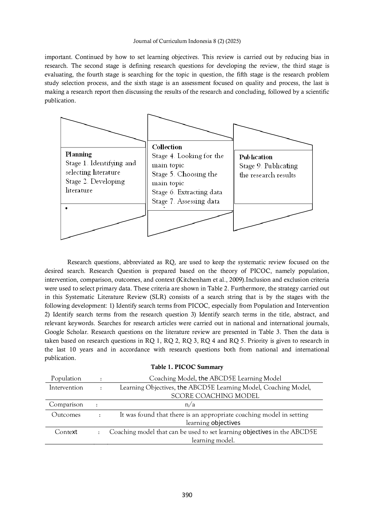 JURIS SCORE MODEL COACHING in the ABCD5E Learning Model to Set Learning Objectives