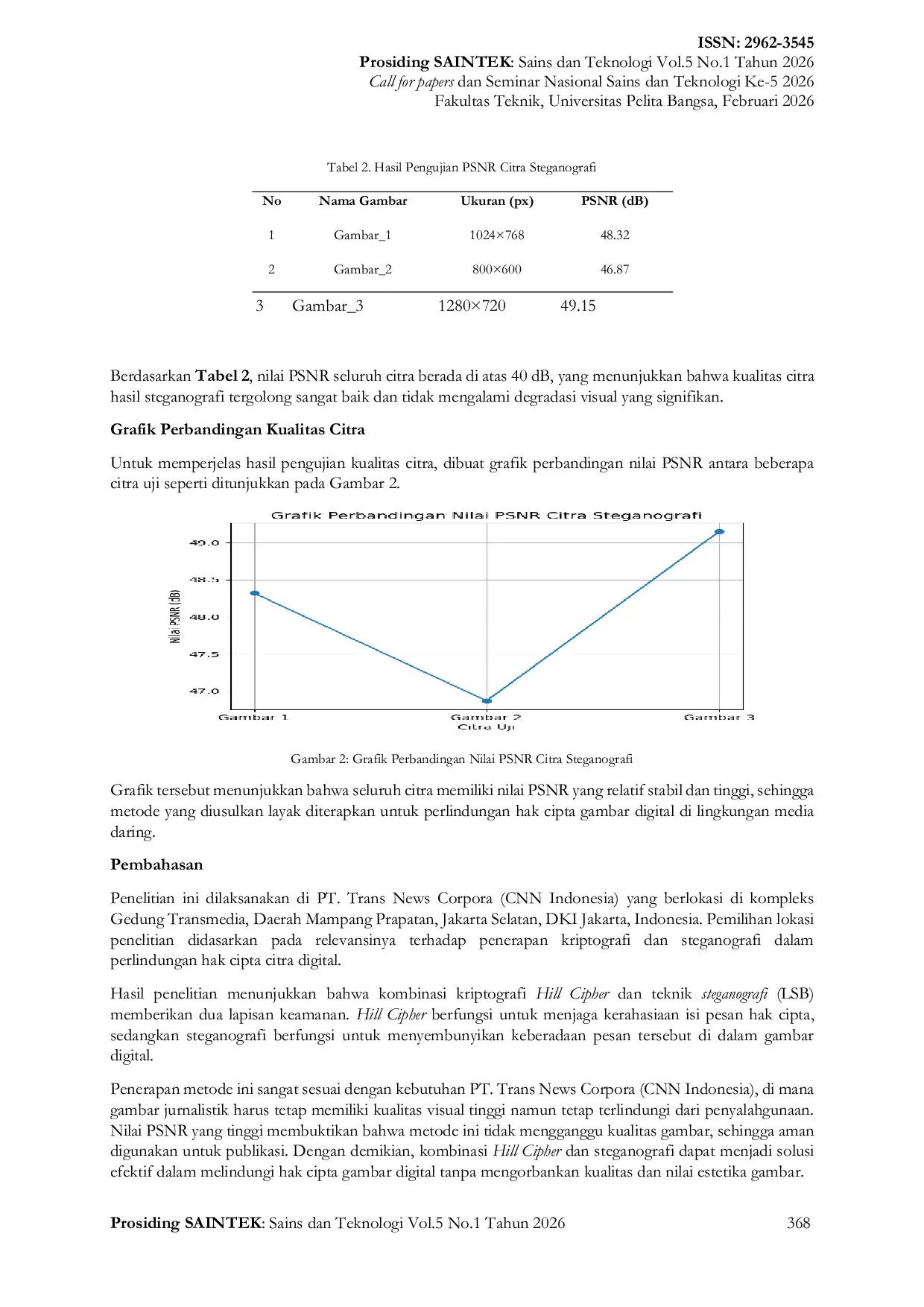 JURIS Kombinasi Kriptografi Hill Chipter dan Teknik Steganografi untuk Melindungi Hak Cipta Gambar Digital di CNN Indonesia