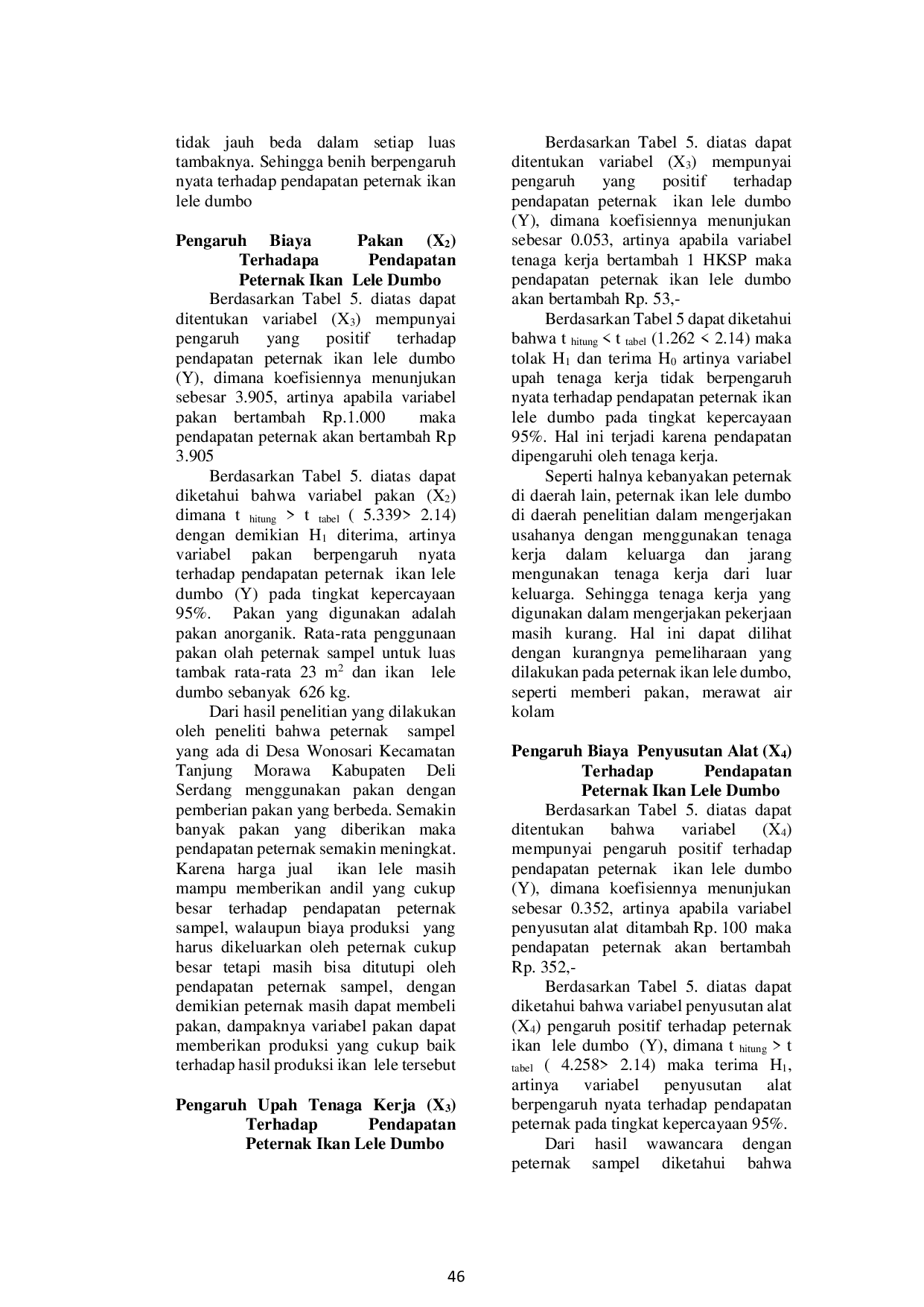 JURIS ANALISIS FAKTOR FAKTOR YANG MEMPENGARUHI PENDAPATAN PETERNAK IKAN LELE DUMBO Clarias gariepinus DI DESA WONOSARI KECAMATAN TANJUNG MORAWA KABUPATEN DELI SERDANG Agrisentrum