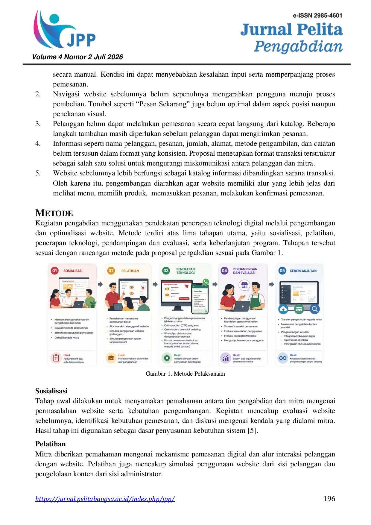 JURIS Optimalisasi Fitur Pemesanan Online Pada Website Warung Nasi Ceu Neni Untuk Meningkatkan Aksesibilitas Pelanggan