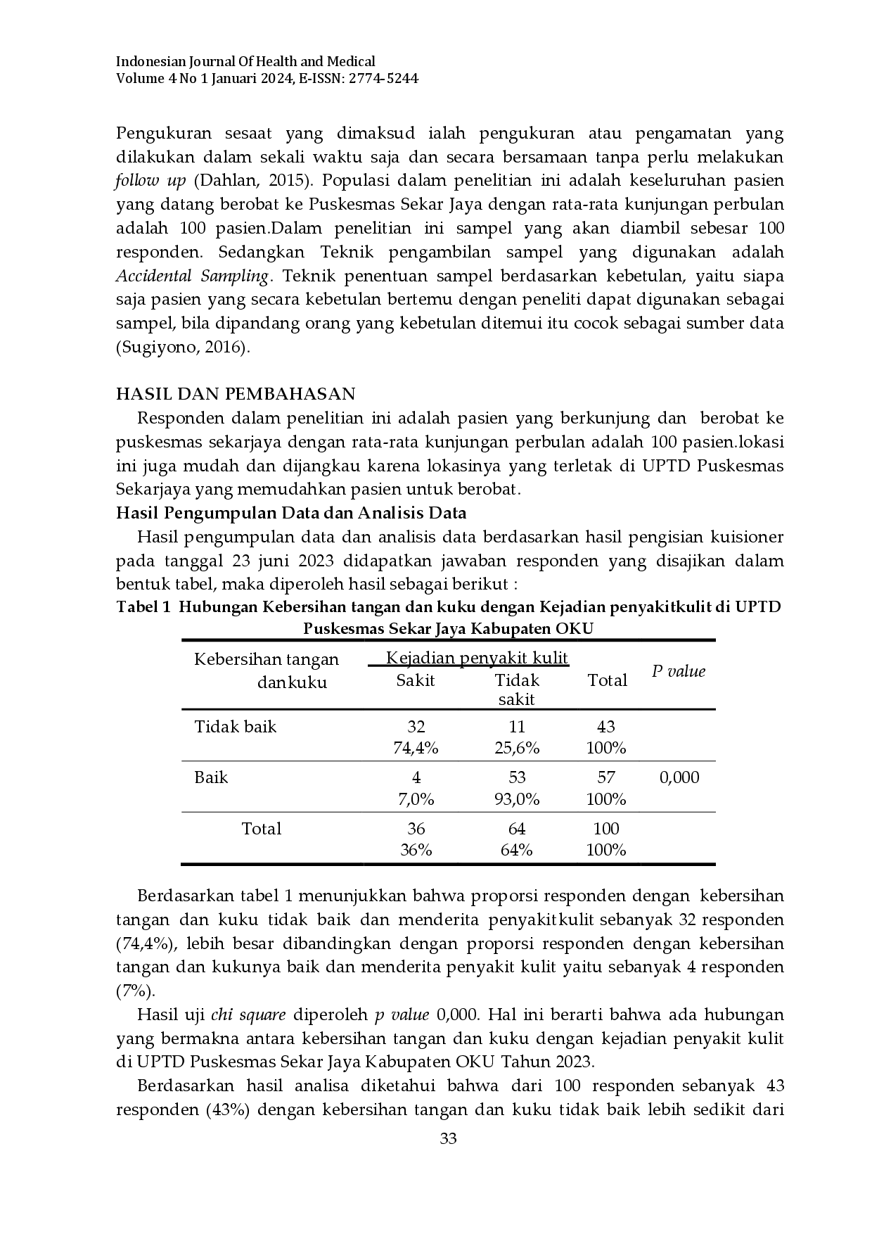 juris Hubungan Personal Hygiene Dan Sanitasi Lingkungan Dengan Kejadian Penyakit Kulit Di Uptd Puskesmas Sekar Jaya Kabupaten Oku