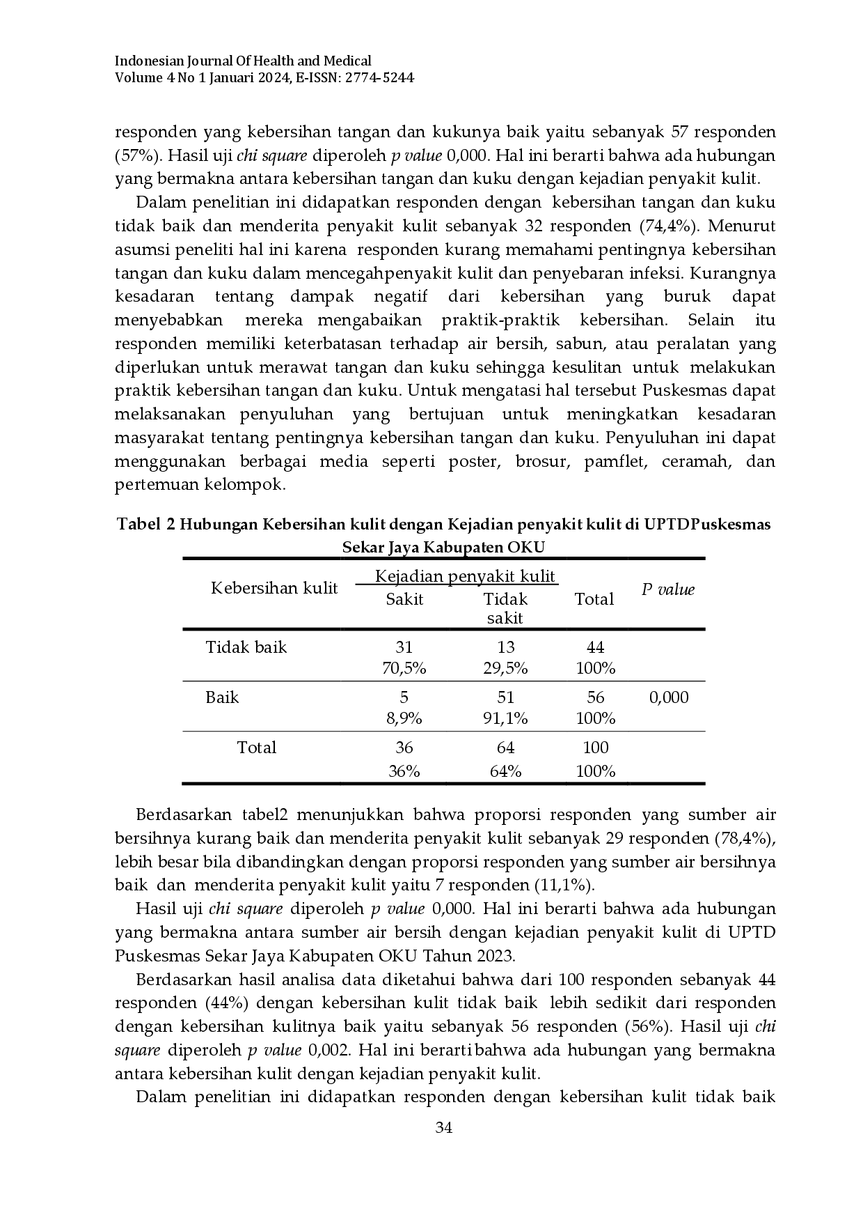 juris Hubungan Personal Hygiene Dan Sanitasi Lingkungan Dengan Kejadian Penyakit Kulit Di Uptd Puskesmas Sekar Jaya Kabupaten Oku