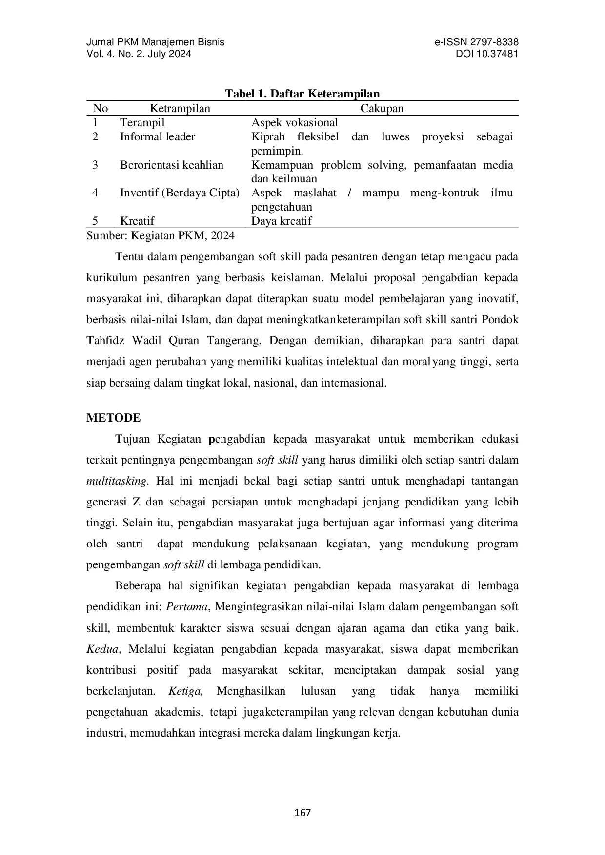 JURIS Pengembangkan Ketrampilan Soft Skill Santri di Pondok Pesantren Tahfizh Wadil Quran Tangerang