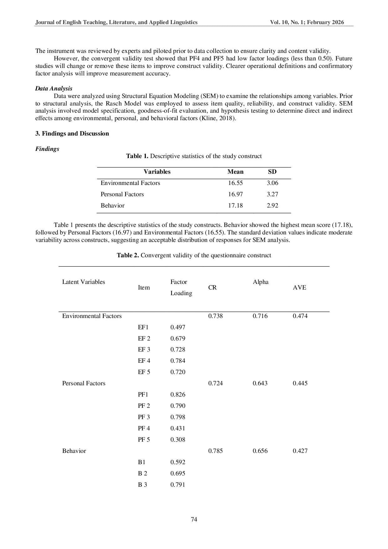 JURIS Students Reading Motivation From A Social Cognitive Perspective