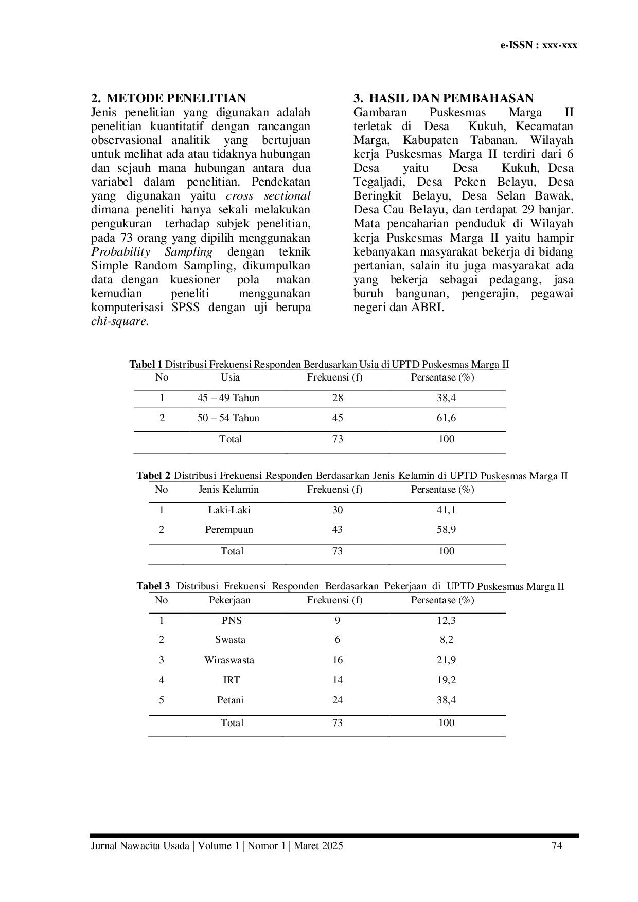 JURIS Hubungan Pola Makan dengan Kejadian Hipertensi pada Lansia di UPTD Puskesmas Marga II Tahun 2024