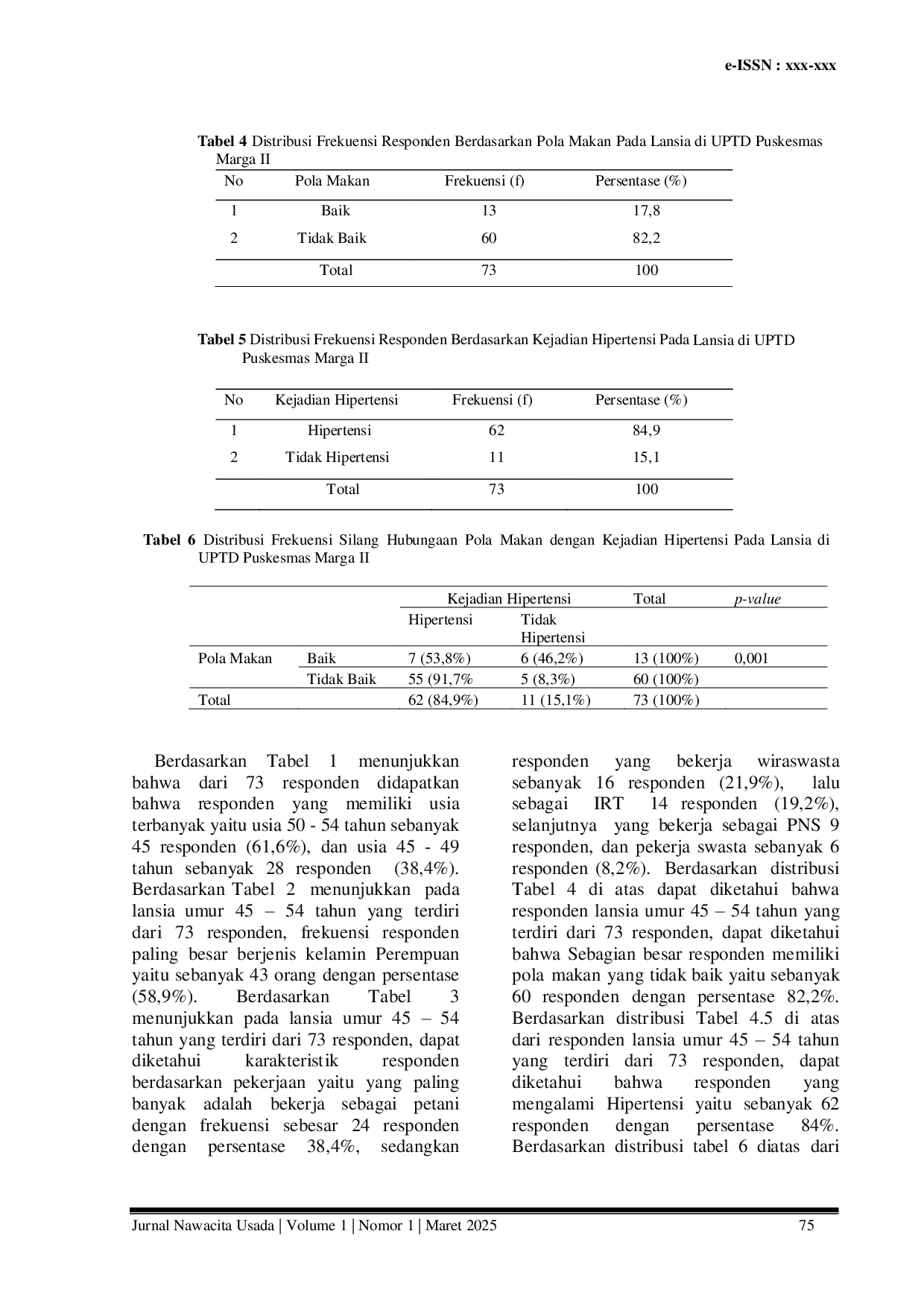 JURIS Hubungan Pola Makan dengan Kejadian Hipertensi pada Lansia di UPTD Puskesmas Marga II Tahun 2024