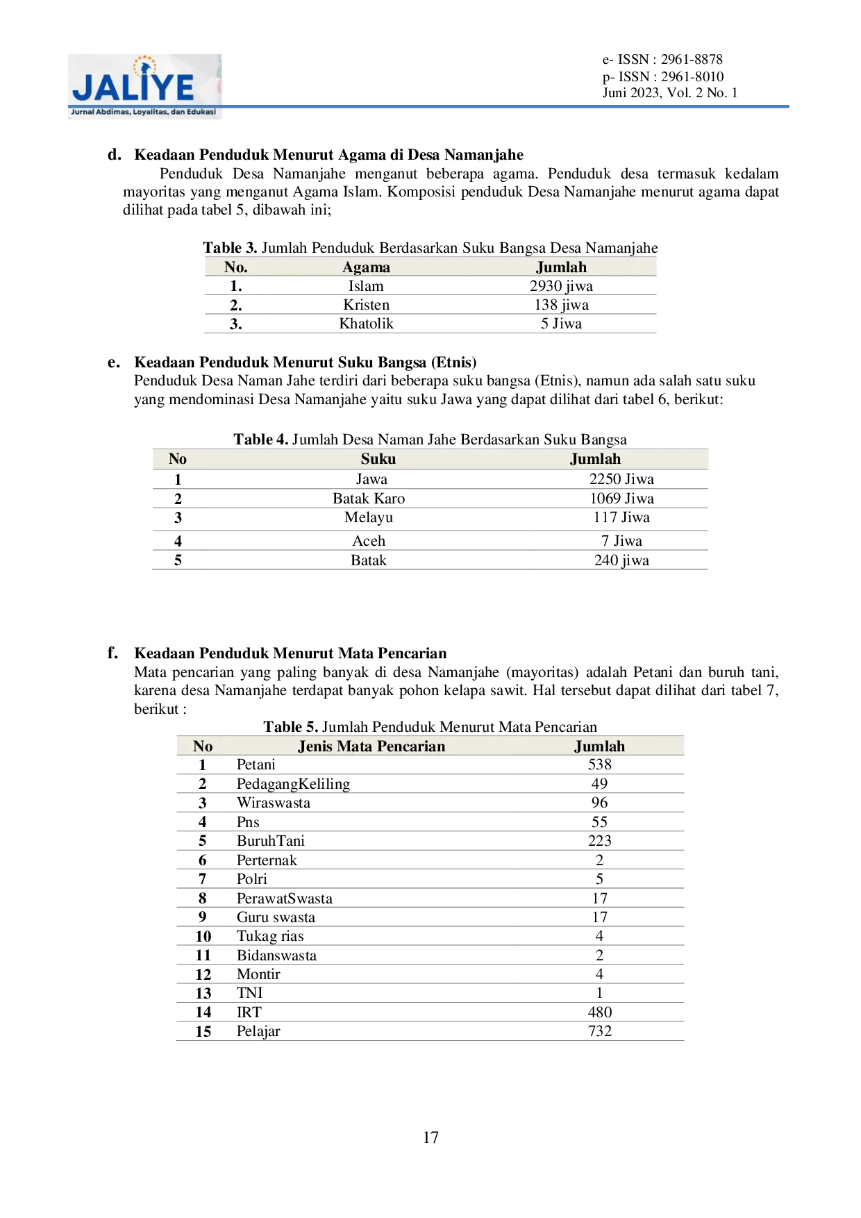JURIS PKM Sosialisasi Pemahaman Tentang Live In Dijital Pada Pendampingan Mahasiswa Kuliah Kerja Nyata Kkn Di Desa Naman