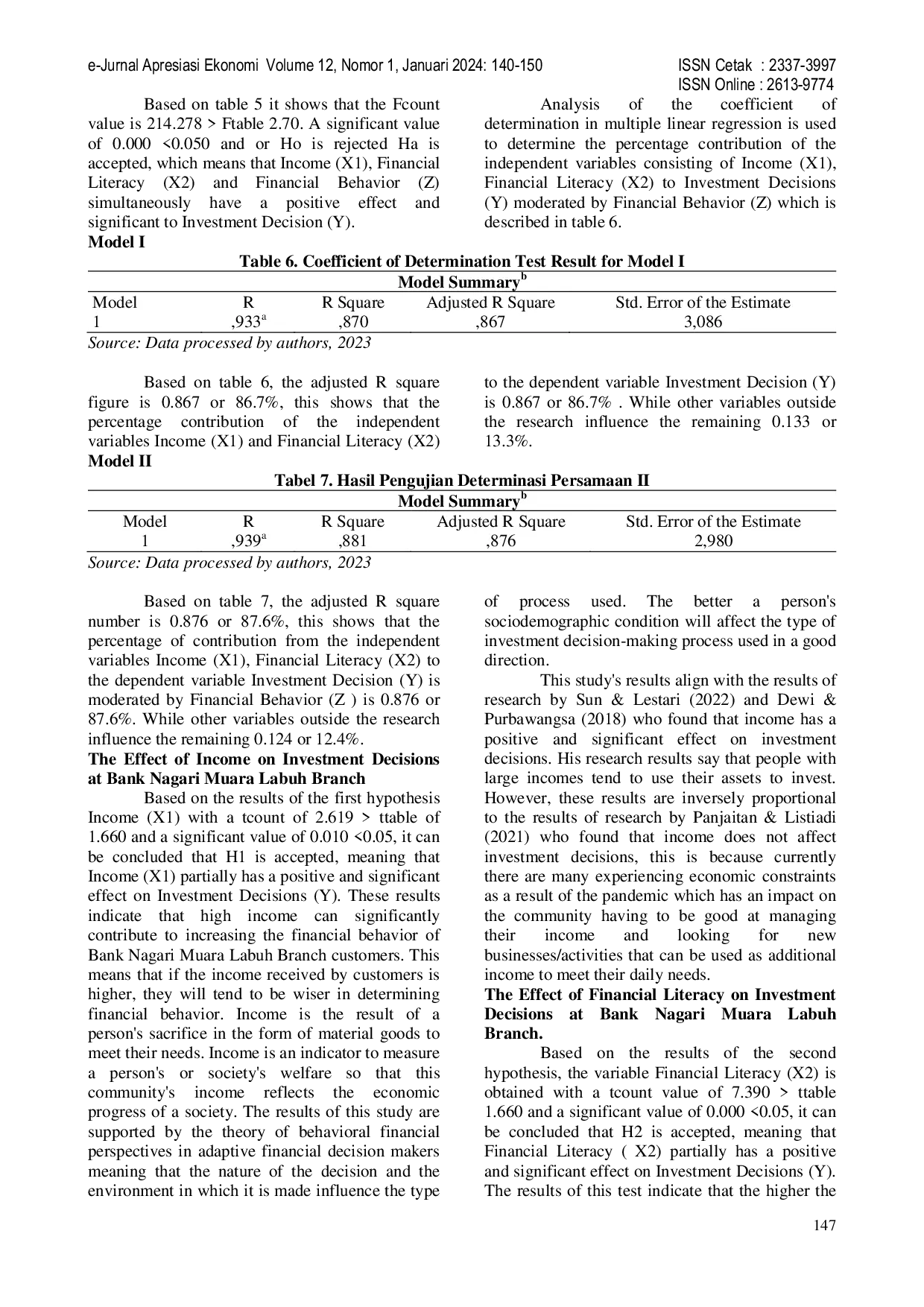 JURIS The Influence of Income and Financial Literacy on Investment Decision Through Financial Behavior as a Moderating Variable