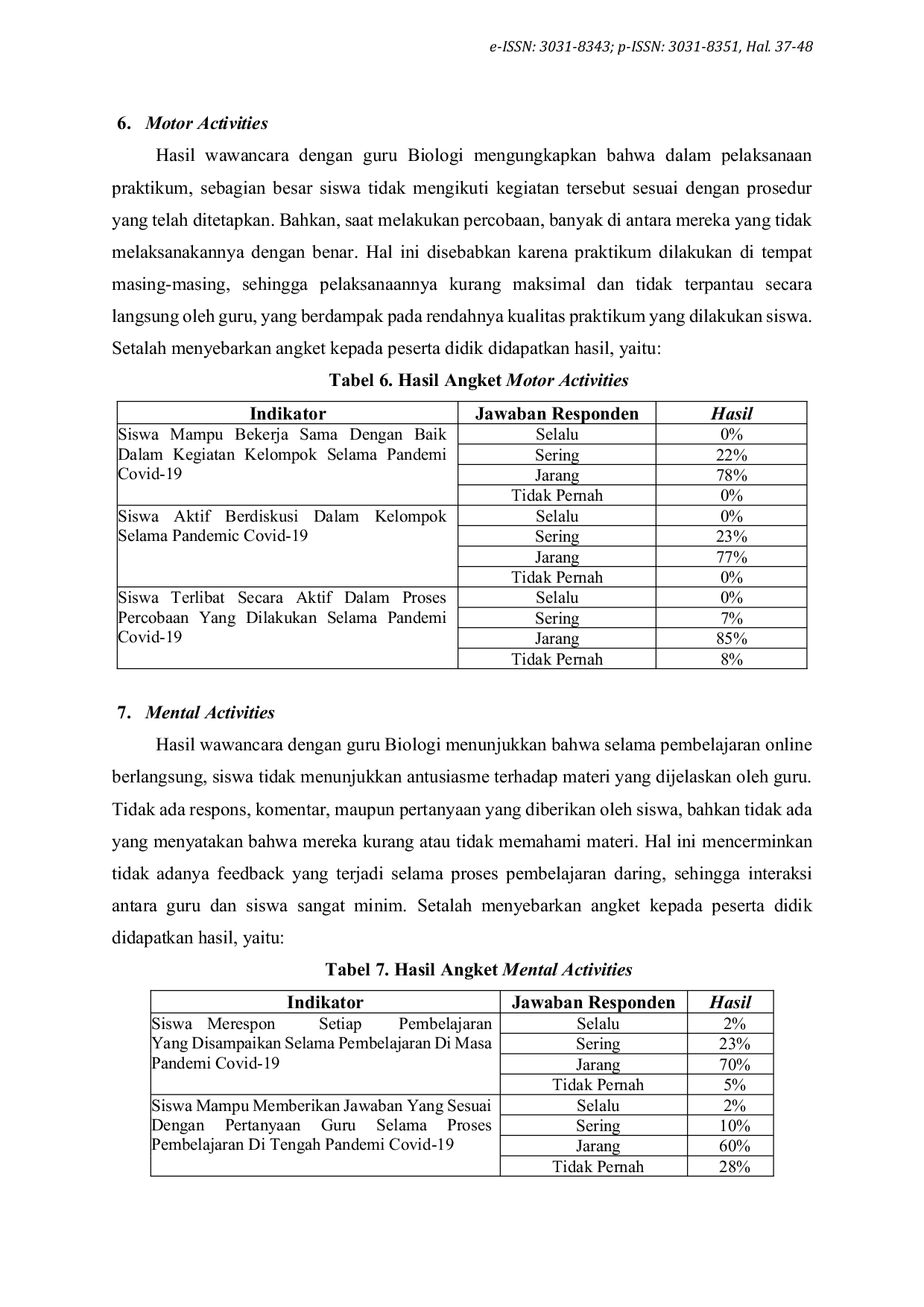 JURIS Analisis Aktivitas Belajar Siswa pada Pembelajaran Biologi Berbasis Daring di Tengah Wabah Pandemi Covid 19 di SMA Negeri 3 Panyabungan