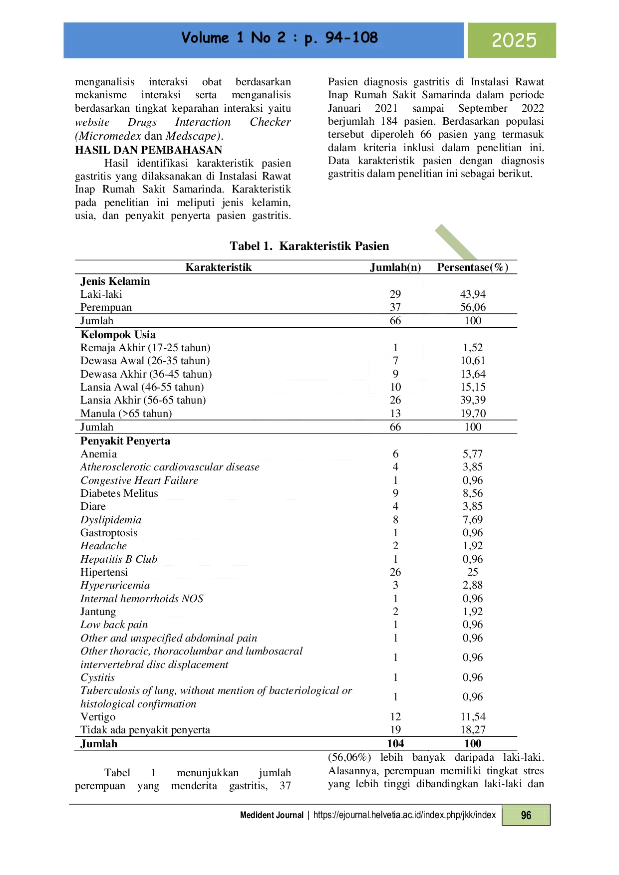 JURIS Gambaran Profil Pengobatan dan Analisis Interaksi Obat pada Pasien Gastritis di Rumah Sakit Samarinda