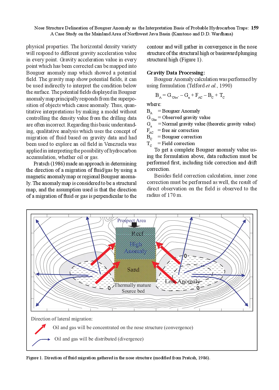 juris Nose Structure Delineation of Bouguer Anomaly as the Interpretation Basis of Probable Hydrocarbon Traps A Case Study on the Mainland Area of Northwest Java Basin