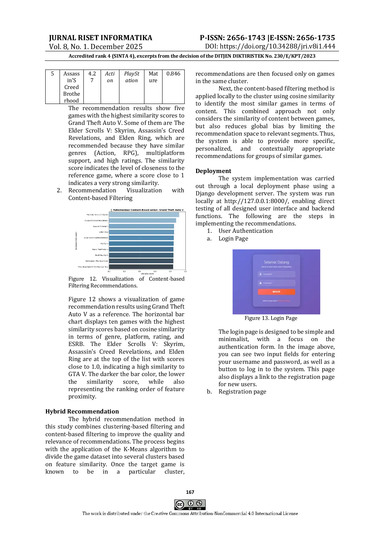 JURIS Implementation Of A Game Recommendation System Using The K Means Clustering And Content Based Filtering Methods