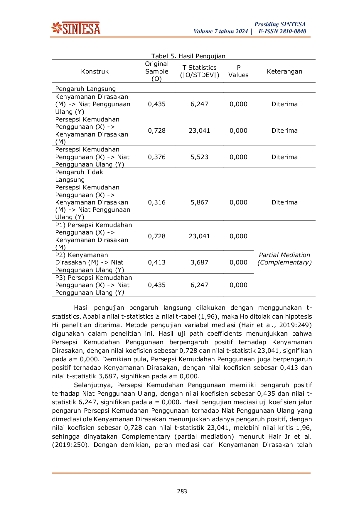 JURIS Mengukur Pengaruh Kemudahan Dan Kenyamanan Dalam Mendorong Niat Penggunaan Ulang Pembayaran Digital Di Provinsi Bali