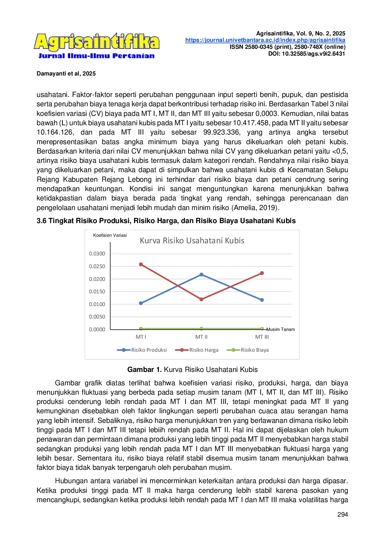 JURIS Analisis Risiko Usahatani Kubis di Kecamatan Selupu Rejang Kabupaten Rejang Lebong