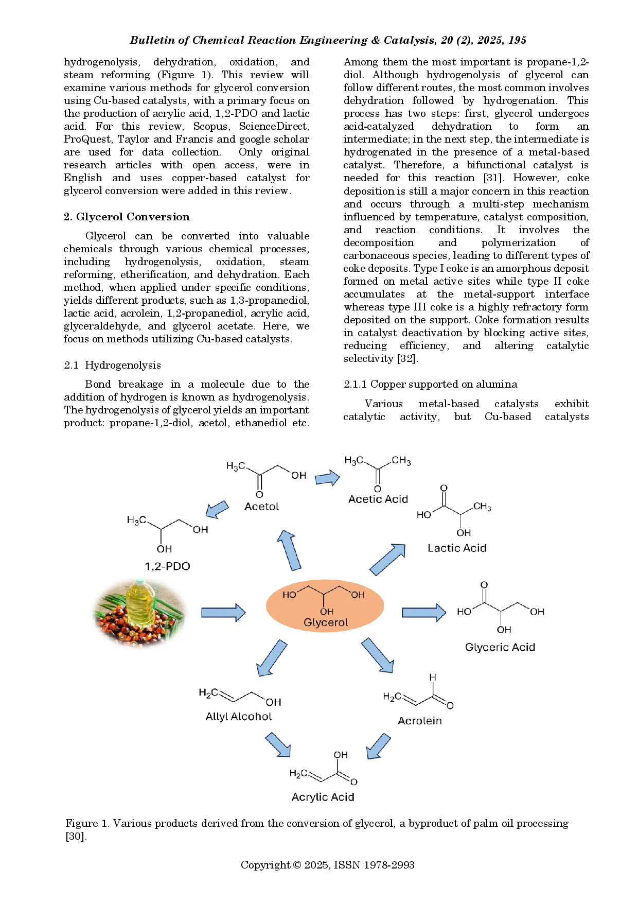 juris Harnessing Copper s Potential A Review of Cu Based Catalysts for Glycerol Conversion