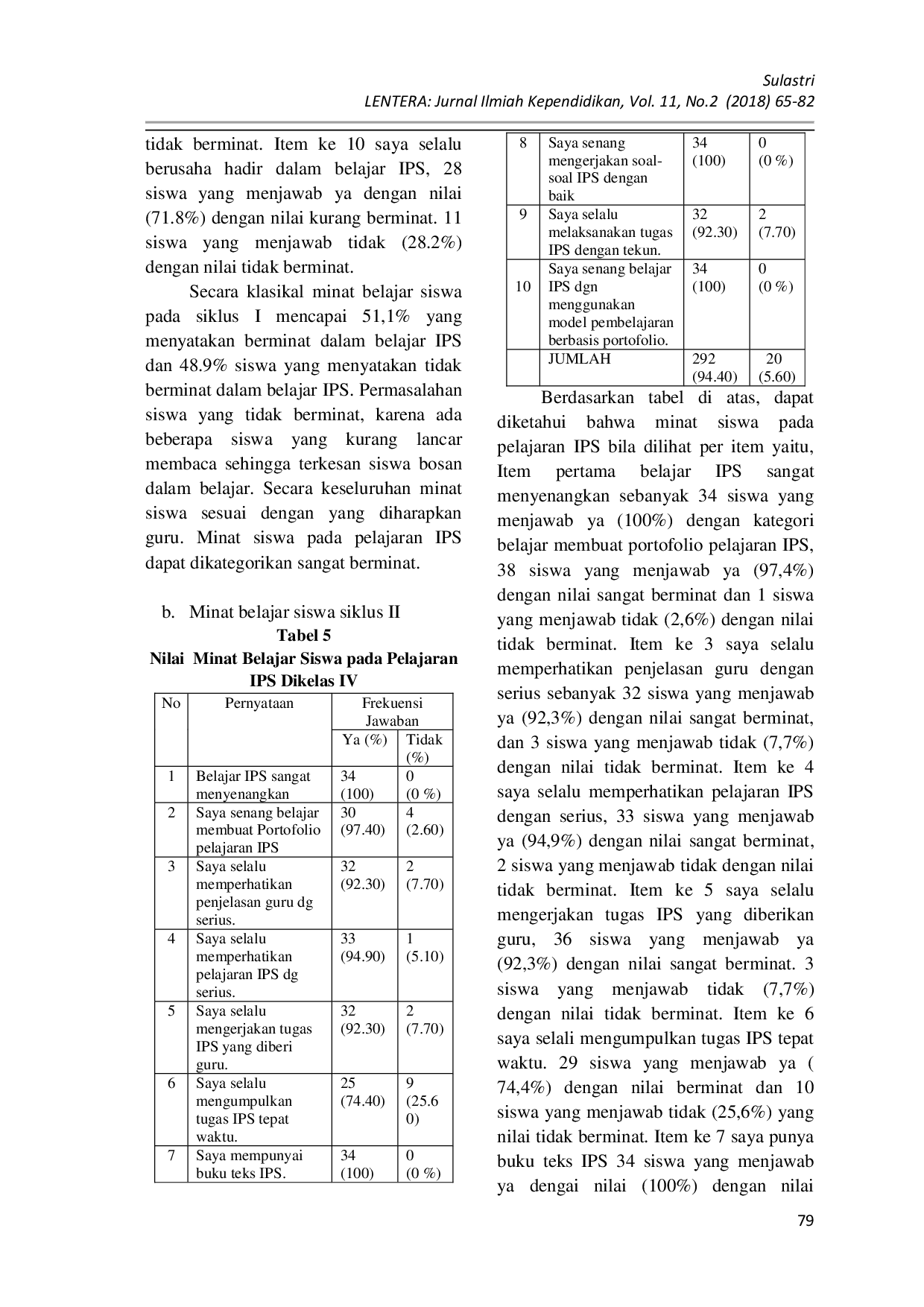 JURIS Upaya Meningkatkan Minat Belajar Siswa Melalui Model Pembelajaran Portofolio Pada Pelajaran Ips Kelas Iv Sdn 1 Keteguhan