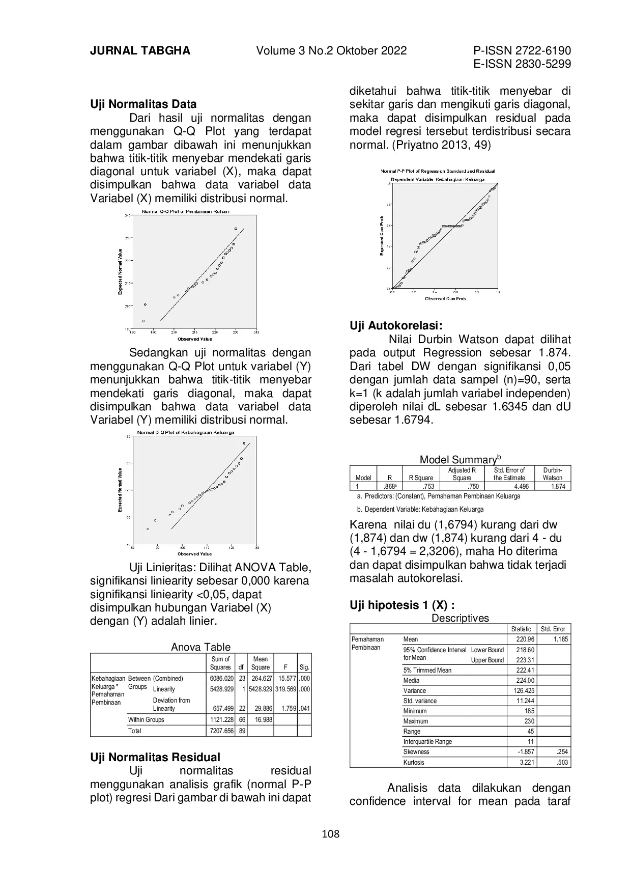 JURIS Pengaruh Pemahaman Pembinaan Keluarga Kristen Terhadap Kebahagiaan Keluarga Di Gereja Bethel Indonesia Tabgha Batam Center Batam