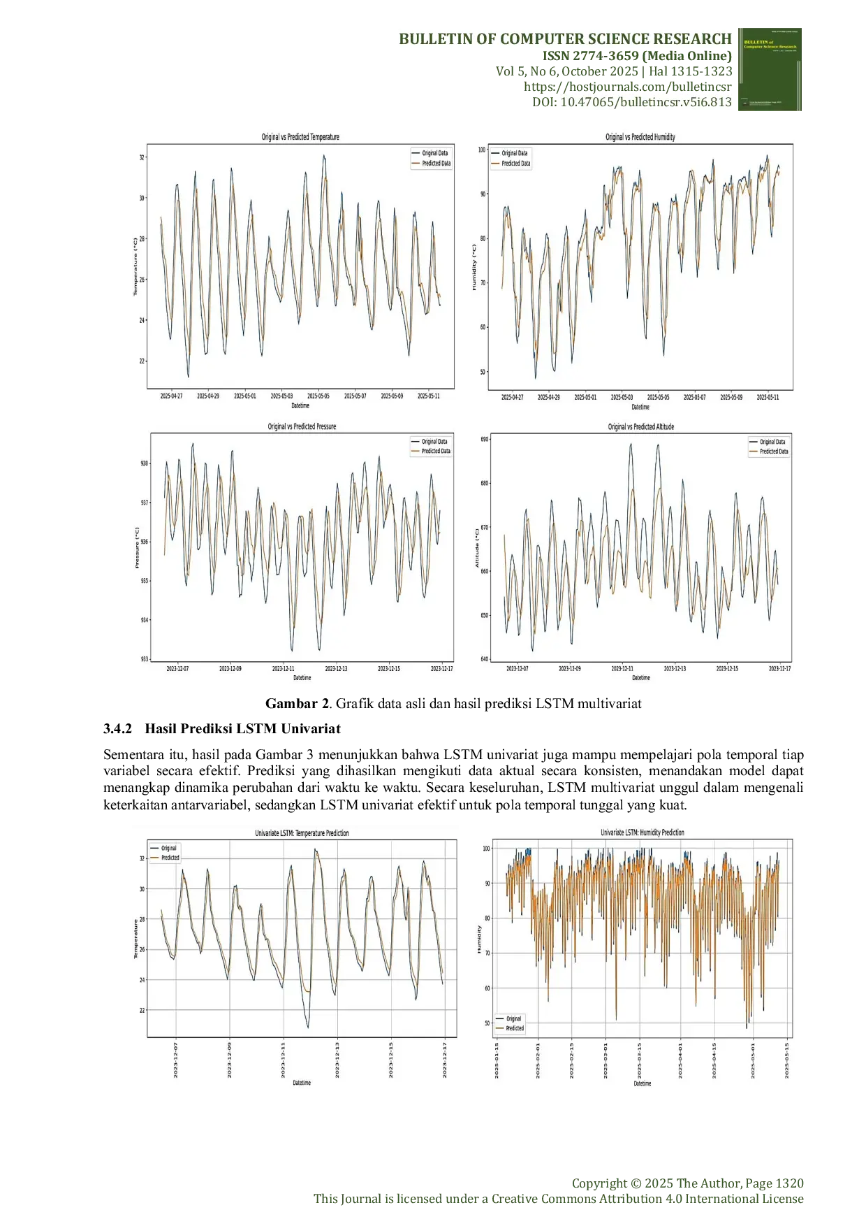 JURIS Optimalisasi Prediksi Parameter Lingkungan Menggunakan Model LSTM Multivariat dan Univariat
