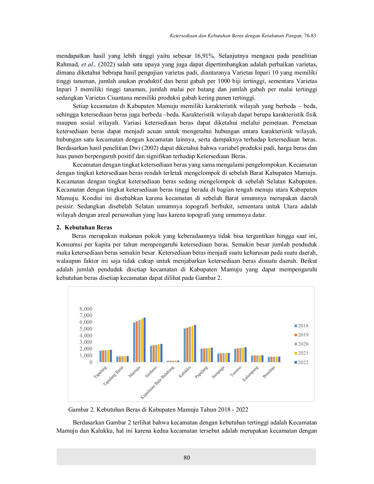 juris Potential of rice supply and demand in relation to food security in Mamuju Regency Potensi Ketersediaan dan Kebutuhan Beras dalam Kaitannya dengan Ketahanan Pangan di Kabupaten Mamuju