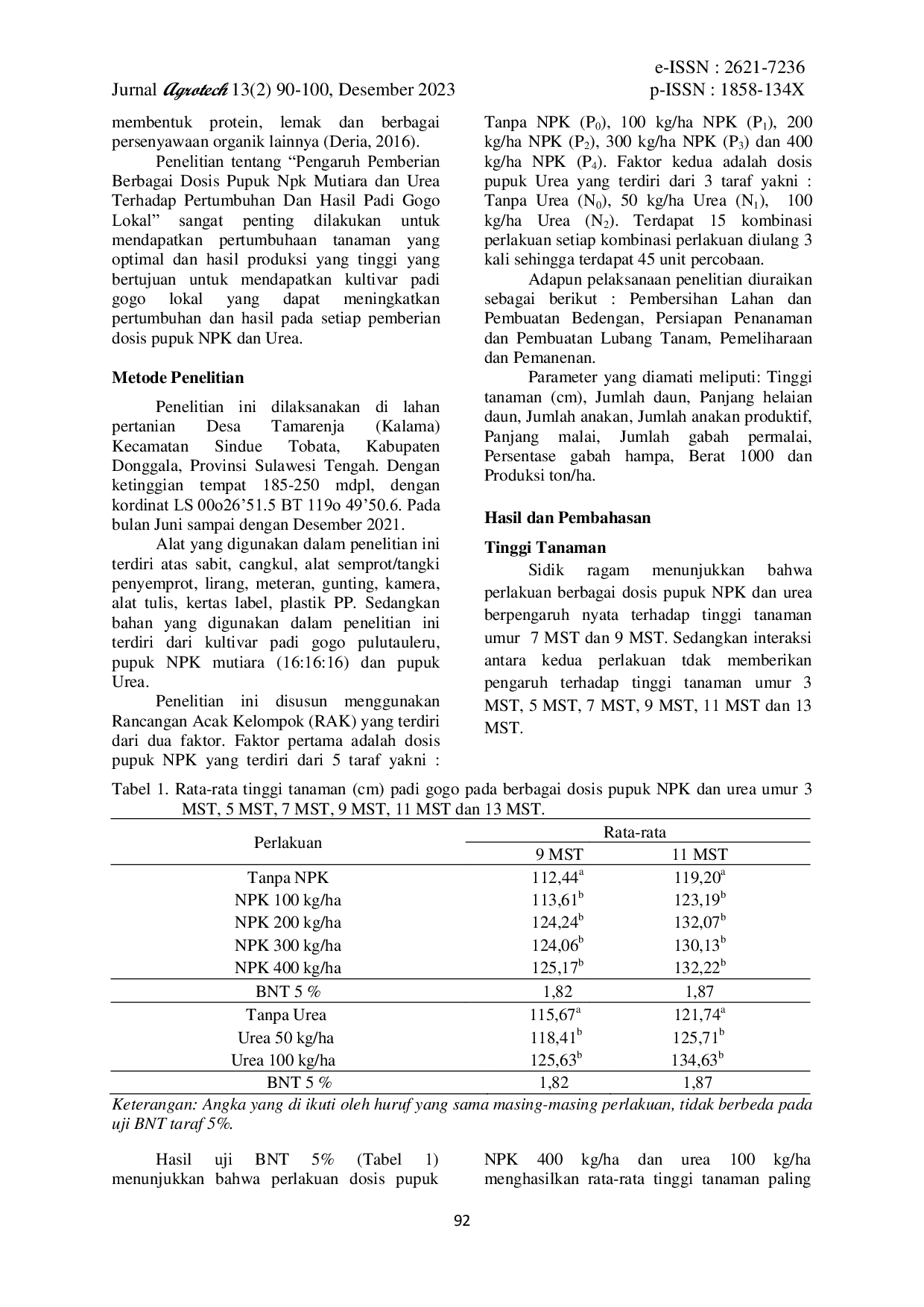 JURIS Pengaruh Pemberian Berbagai Dosis Pupuk NPK Mutiara Dan Urea Terhadap Pertumbuhan Dan Hasil Padi Gogo Lokal