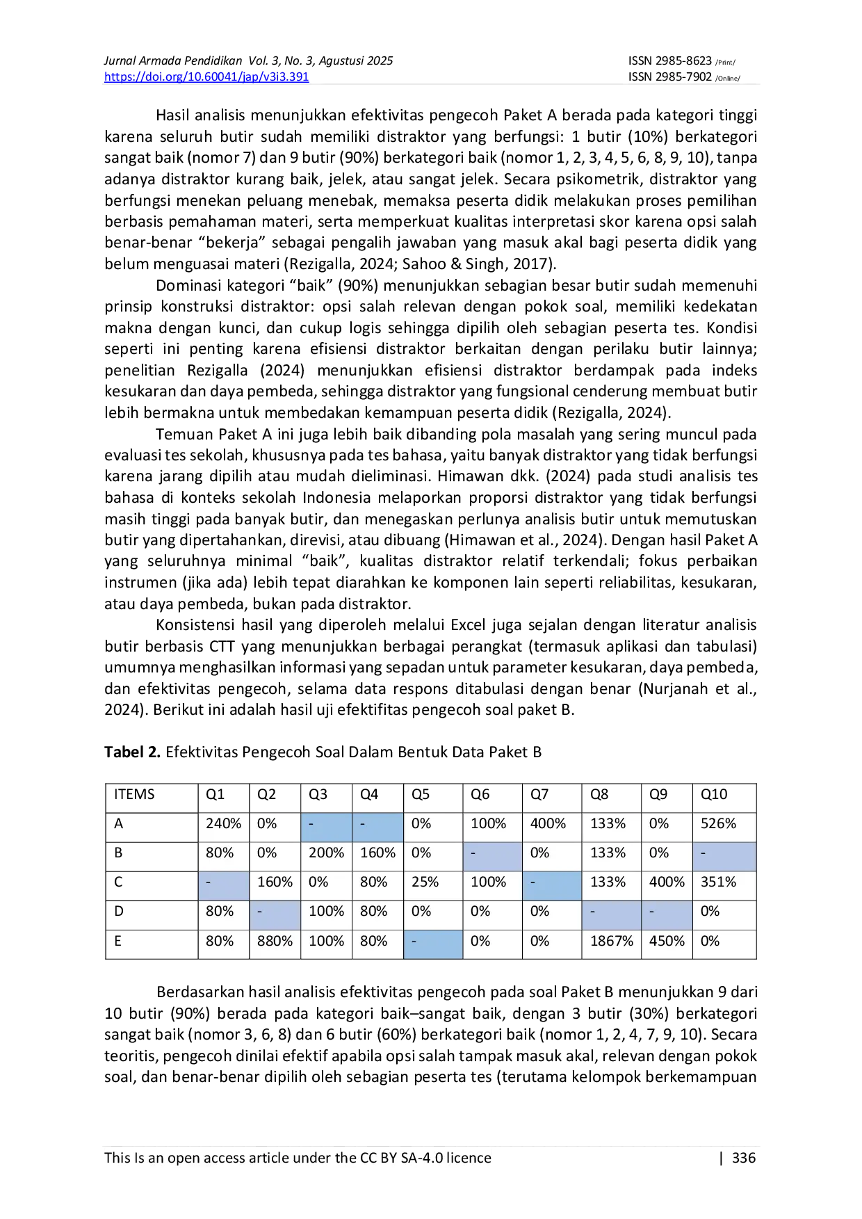 JURIS Analisis Butir Soal Penilaian Akhir Semester PAS Ganjil Mata Pelajaran Bahasa Indonesia Kelas XI Akuntansi SMK Negeri 2 Padang