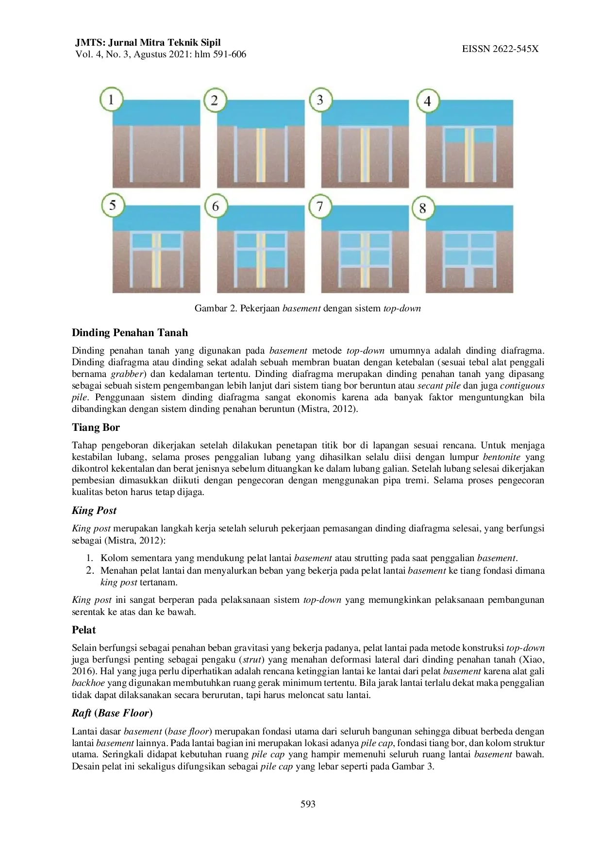 JURIS Perbandingan Deformasi Dinding pada Basement Metode Top Down dengan Analisis Construction Stage dan Analisis Konvensional