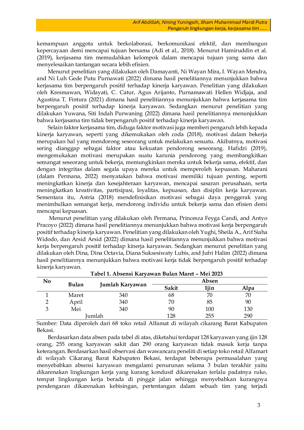 JURIS The Impact of Work Environment Teamwork and Work Motivation on Employee Performance