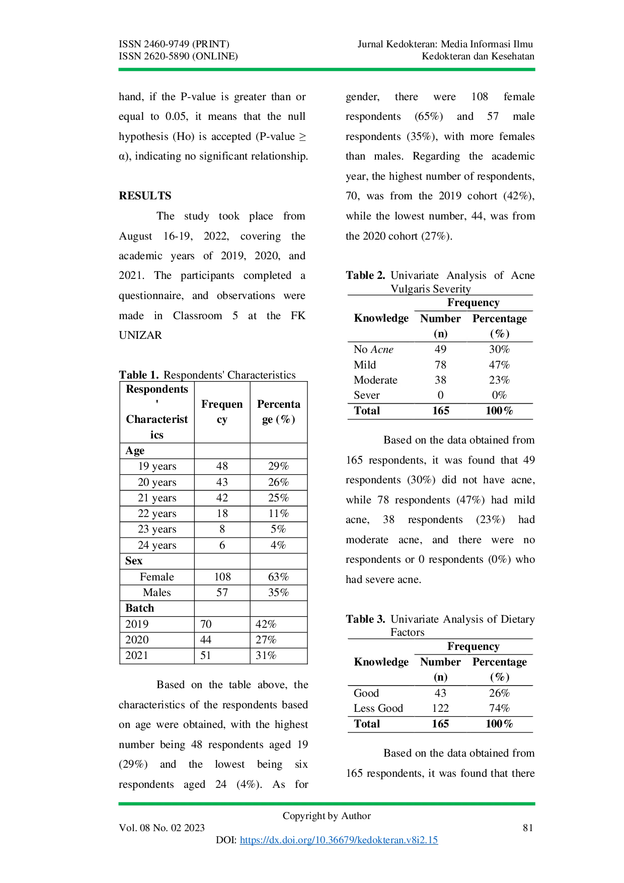 JURIS The Relationship Between Diet and the Incidence of Acne Vulgaris Among Preclinical Medical Students at Medical Faculty of Unizar