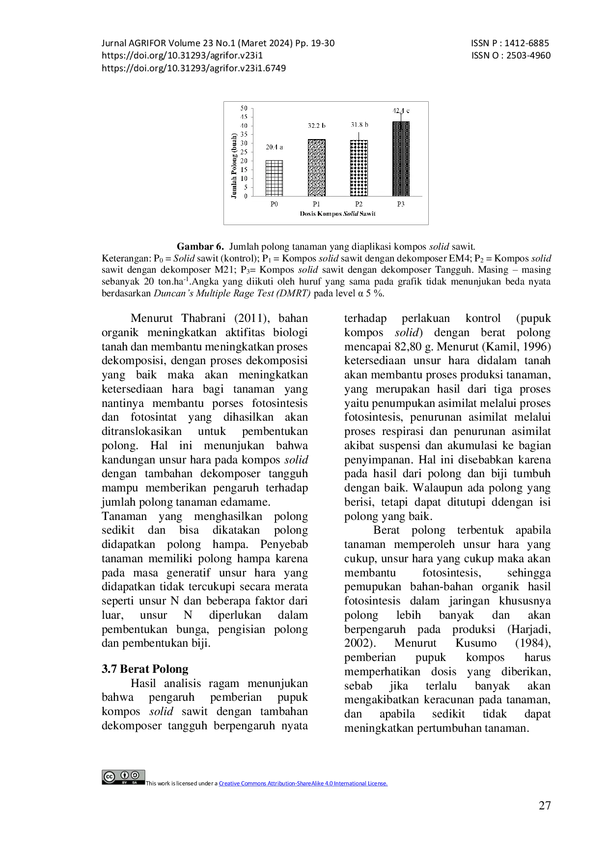 JURIS Pengaruh Kompos Solid Sawit Dengan Dekomposer Berbeda Terhadap Pertumbuhan Dan Hasil Edamame Pada Tanah Gambut