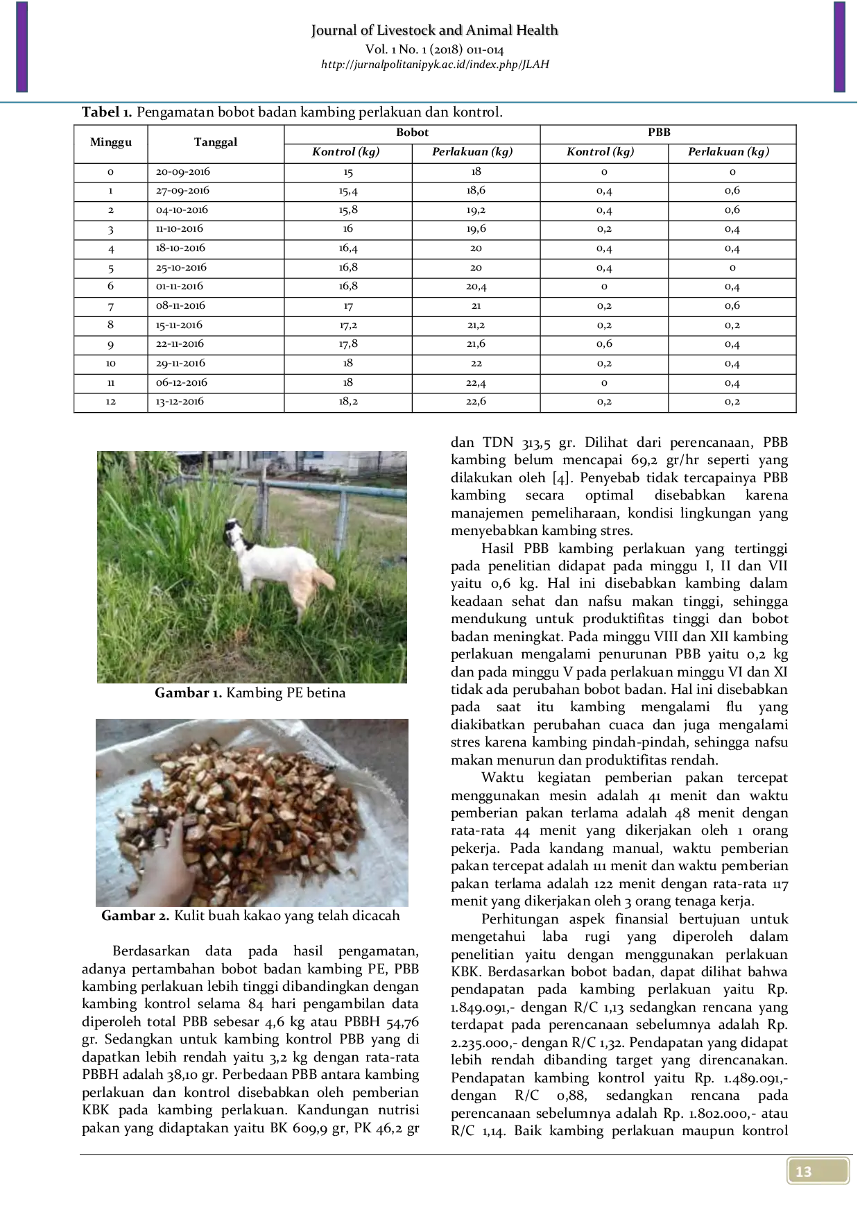 JURIS Pemanfaatan Kulit Buah Kakao Sebagai Pakan Tambahan Pada Ternak Kambing Peranakan Etawa