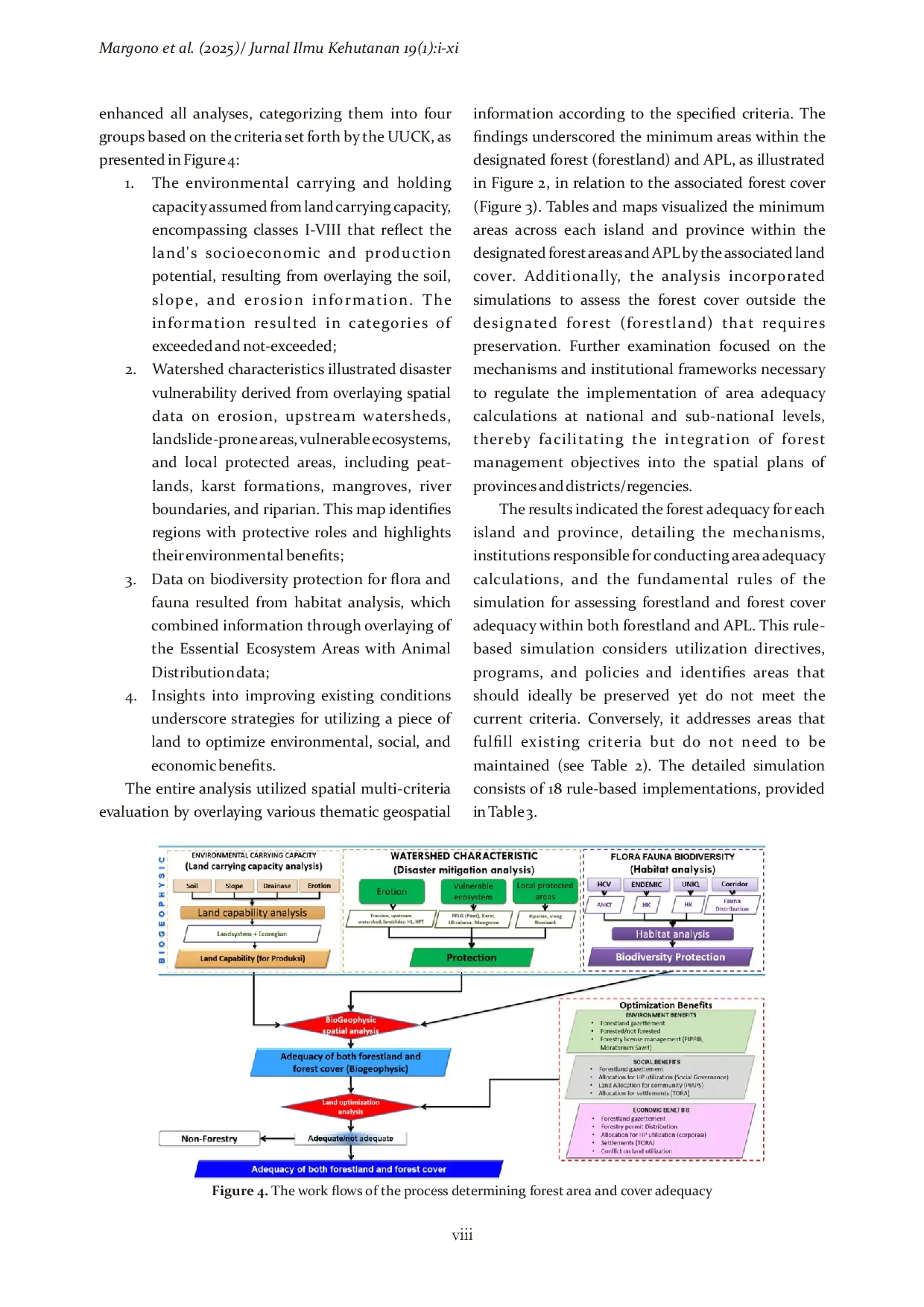 JURIS Forestry Spatial Planning Policy Direction Concerning the Long Term National Development Plan 2025 2045