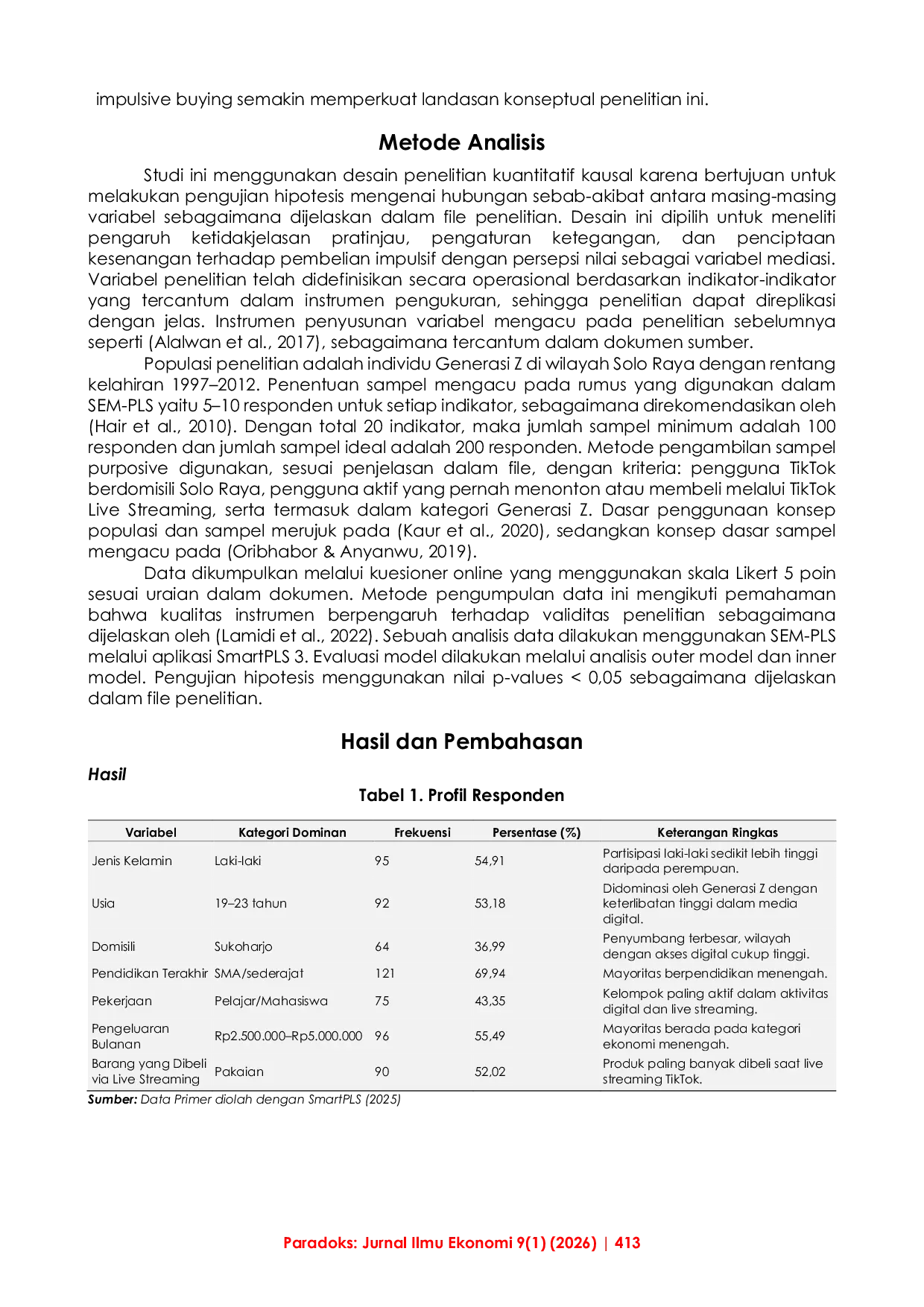 JURIS Pengaruh Strategi keeping consumers in suspense dalam Live Streaming TikTok terhadap Pembelian Impulsif Mediasi oleh Persepsi Nilai Generasi Z