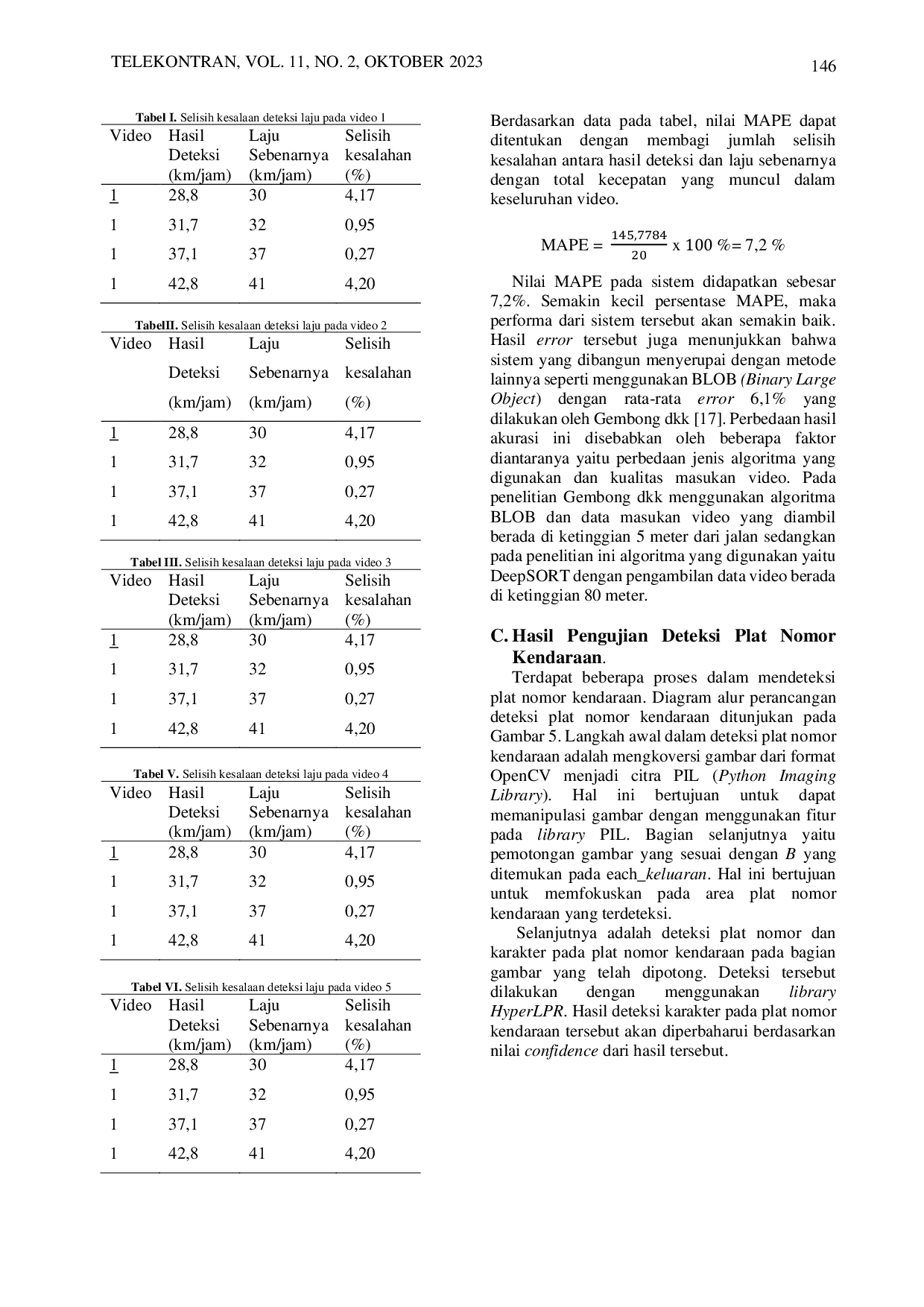 JURIS Aplikasi Penghitung Kecepatan Mobil dengan Akurasi Tinggi Menggunakan Yolo untuk Meminimasi Kecelakaan