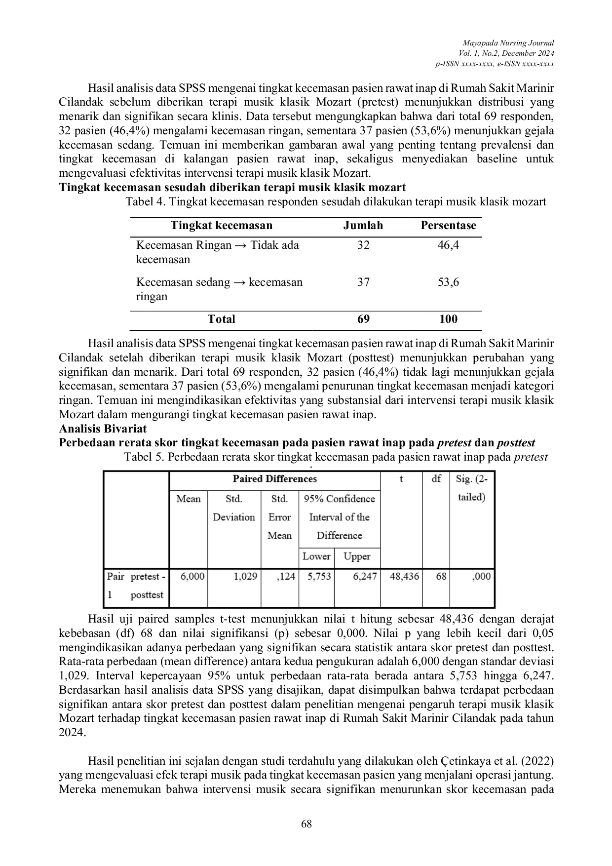 JURIS Pengaruh Terapi Musik Klasik Mozart Dalam Mengurangi Tingkat Kecemasan Pada Pasien Rawat Inap Di Rumah Sakit Marinir Cilandak