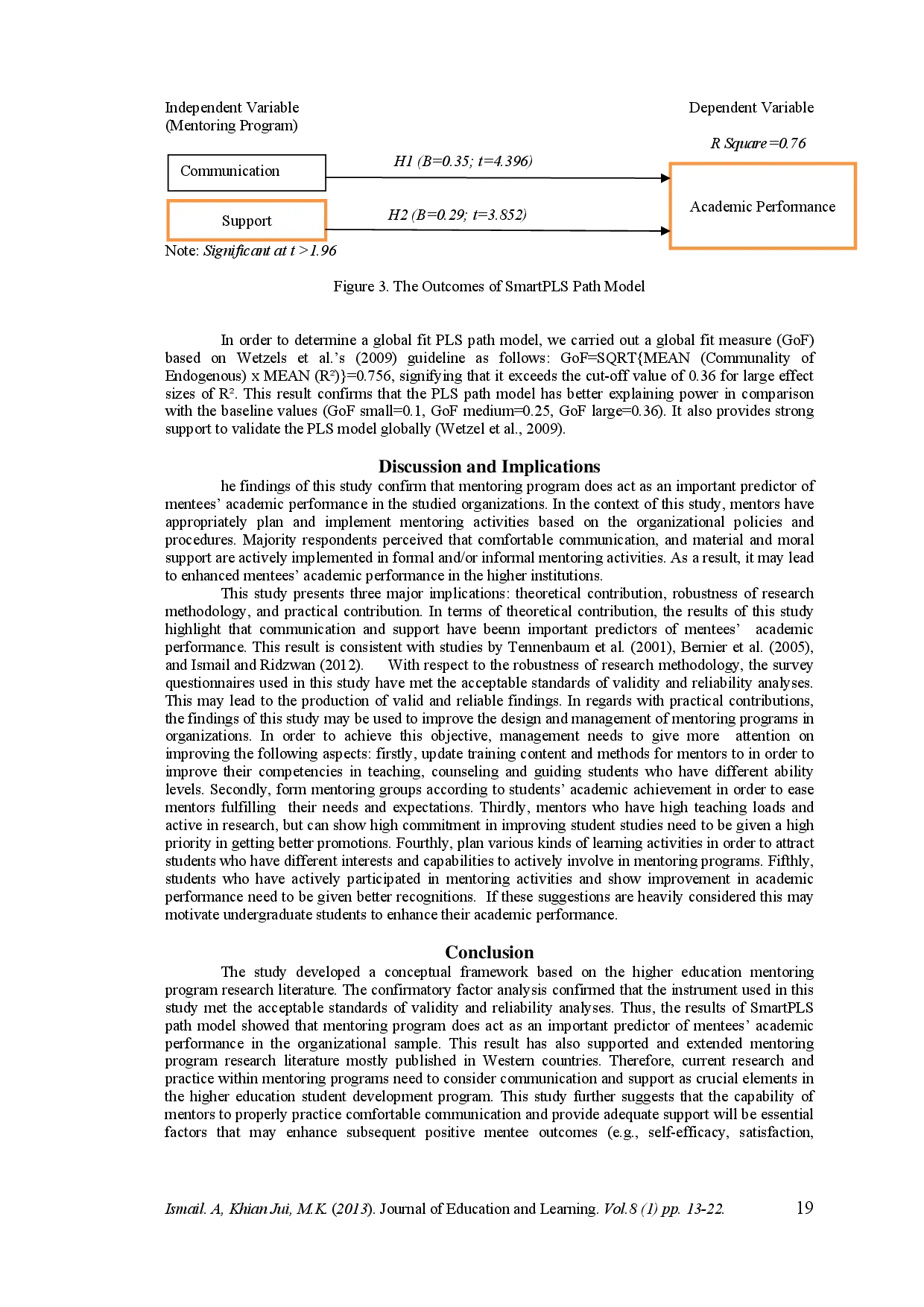 juris The Role of Mentoring Program in Enhancing Mentees Academic Performance