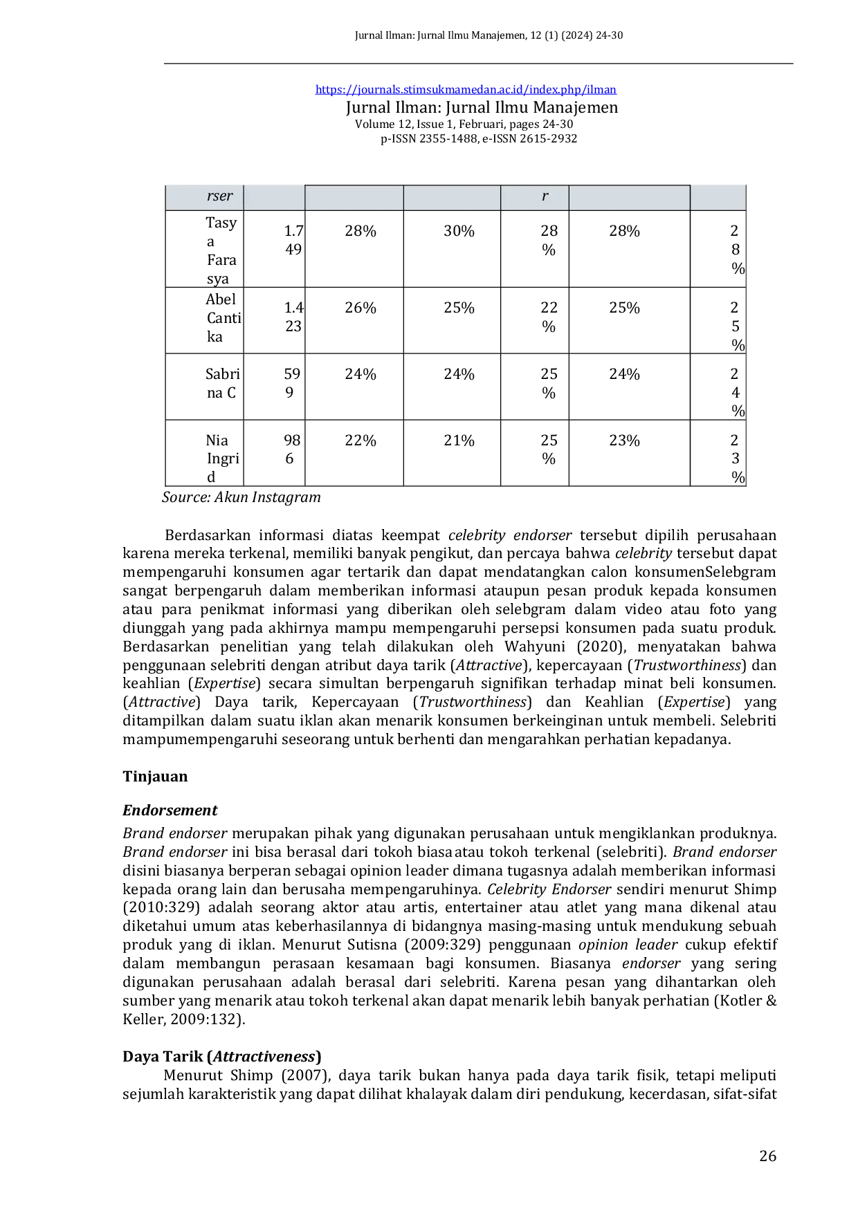 JURIS Pengaruh Celebrity Endorsement Di Media Sosial Instagram Dalam Promosi Produk Kecantikan Terhadap Minat Beli Studi Kasus Pada Akun Instagram Tasyafarasya
