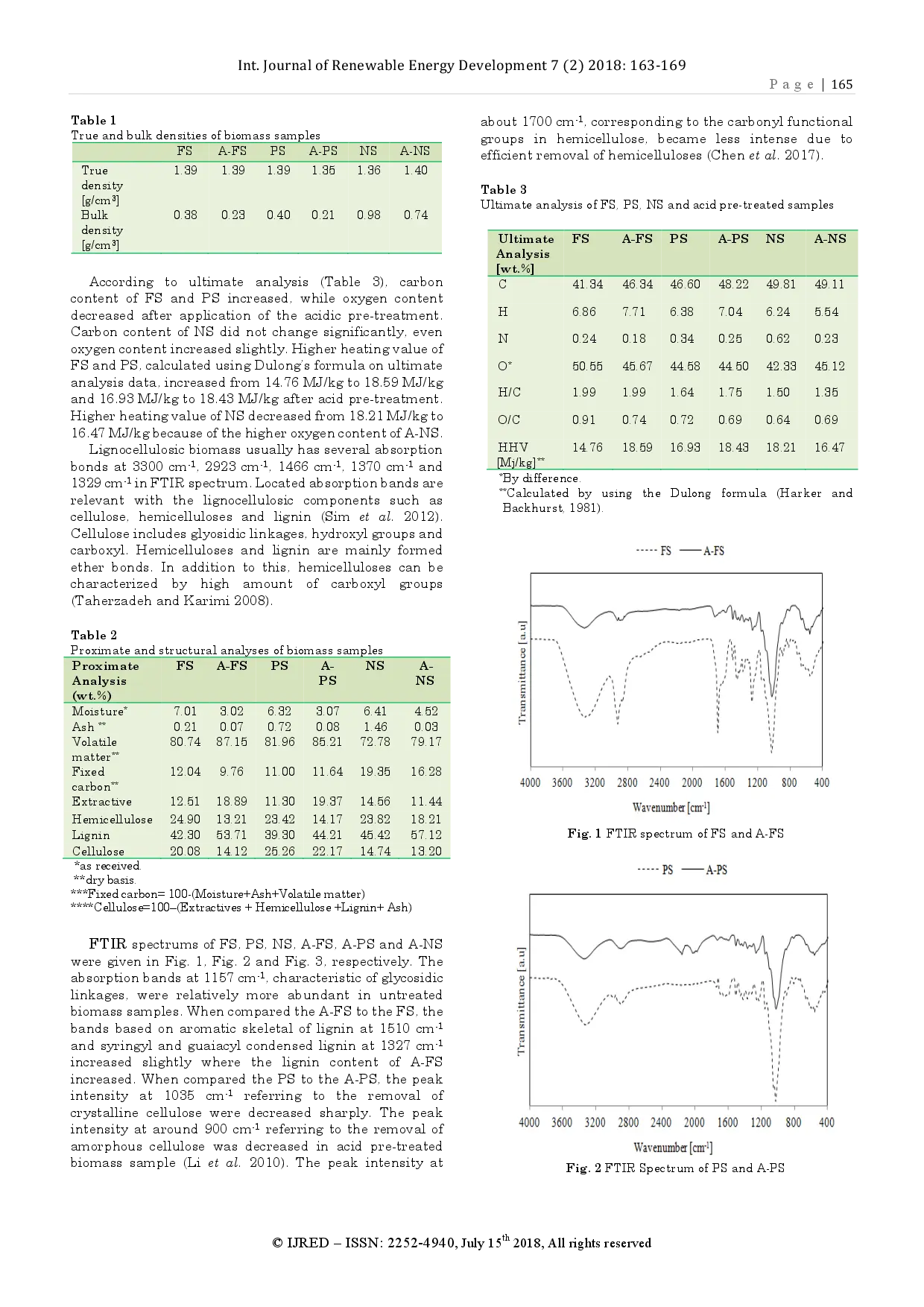 juris Enhancing the Phenolic Content of Bio Oil by Acid Pre Treatment of Biomass