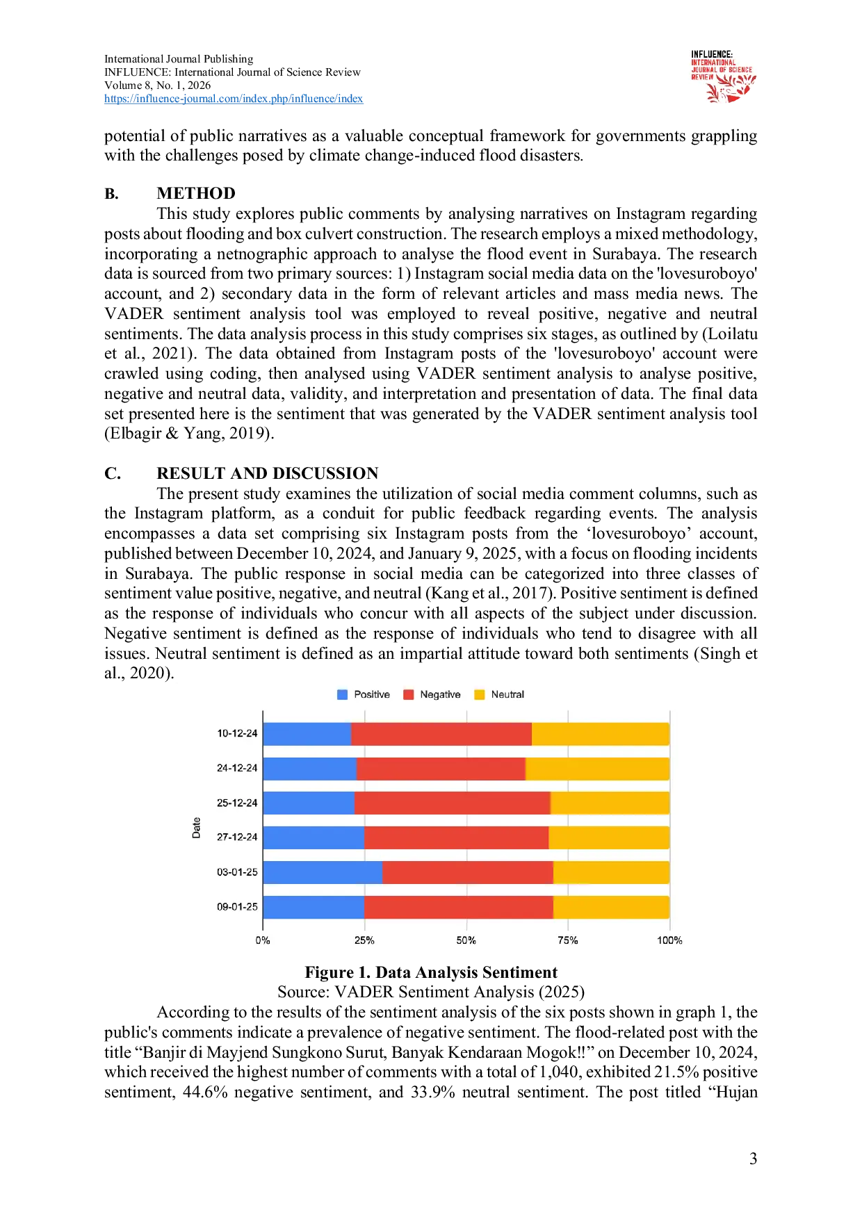 JURIS Public Narrative of Flood Causes and Solutions in Surabaya