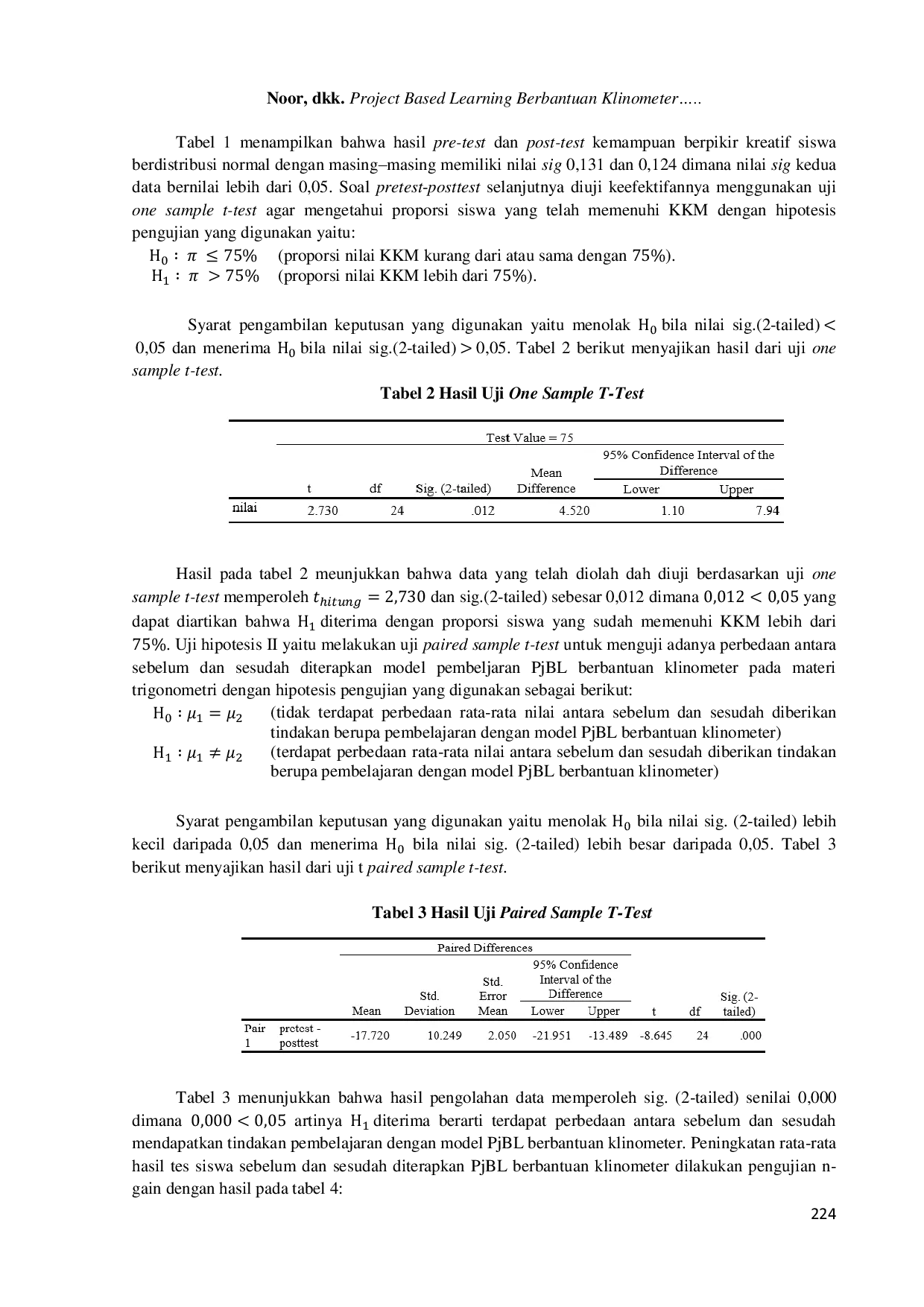 JURIS Penerapan Project Based Learning Berbantuan Klinometer Meningkatkan Kemampuan Berpikir Kreatif Materi Trigonometri