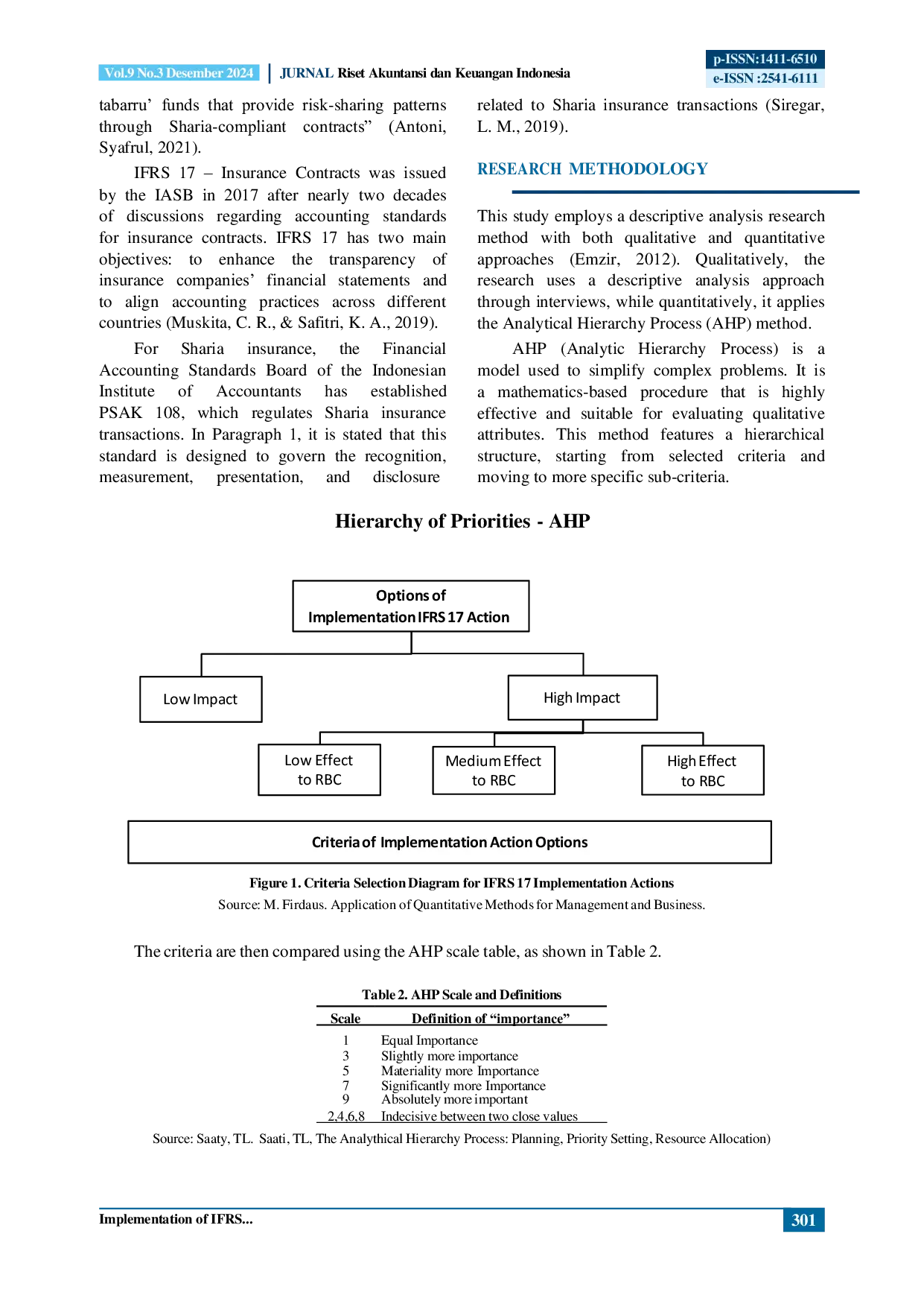 JURIS Implementation of IFRS 17 in the PSAK 108 Revision on Sharia Insurance Transactions in Indonesia