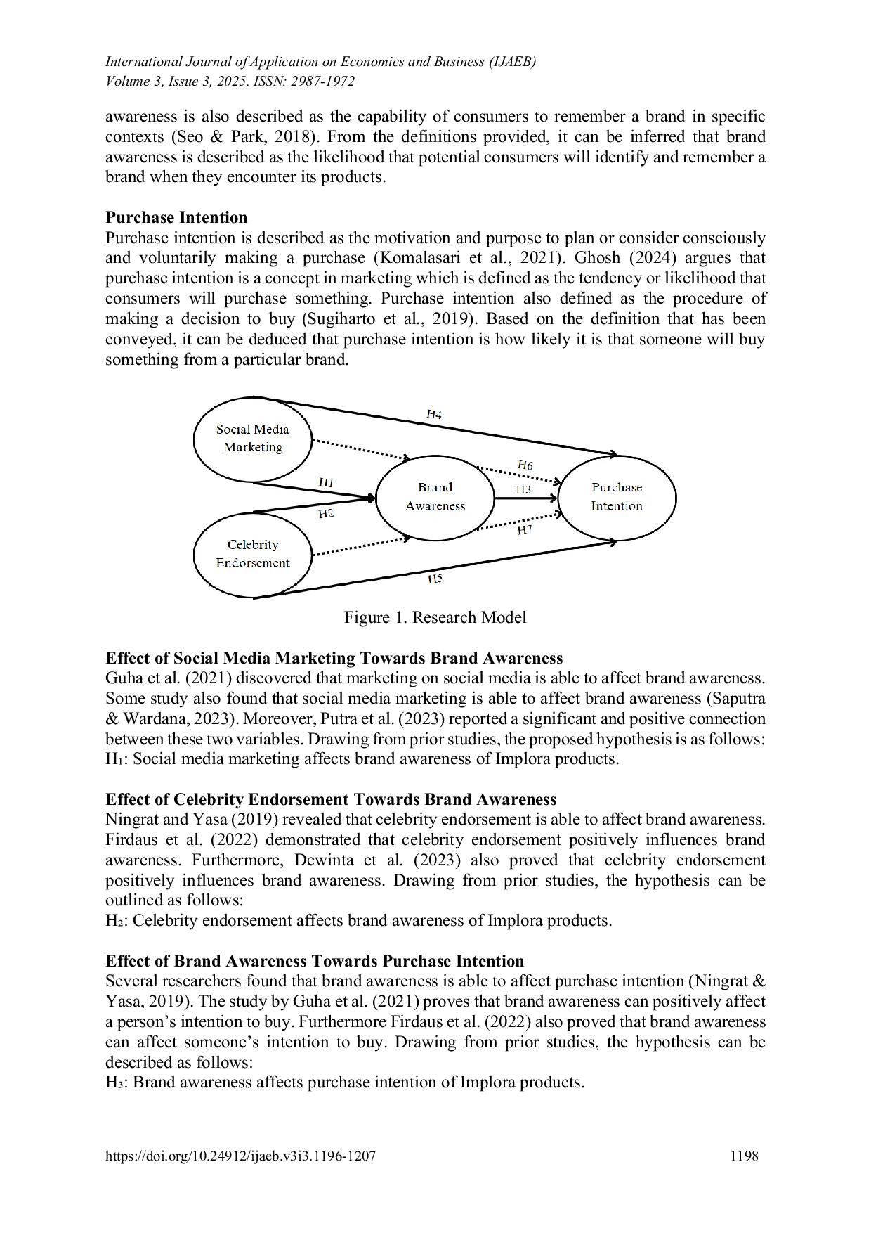 JURIS Social Media Marketing And Celebrity Endorsement Impact On Purchase Intention Mediated By Brand Awareness