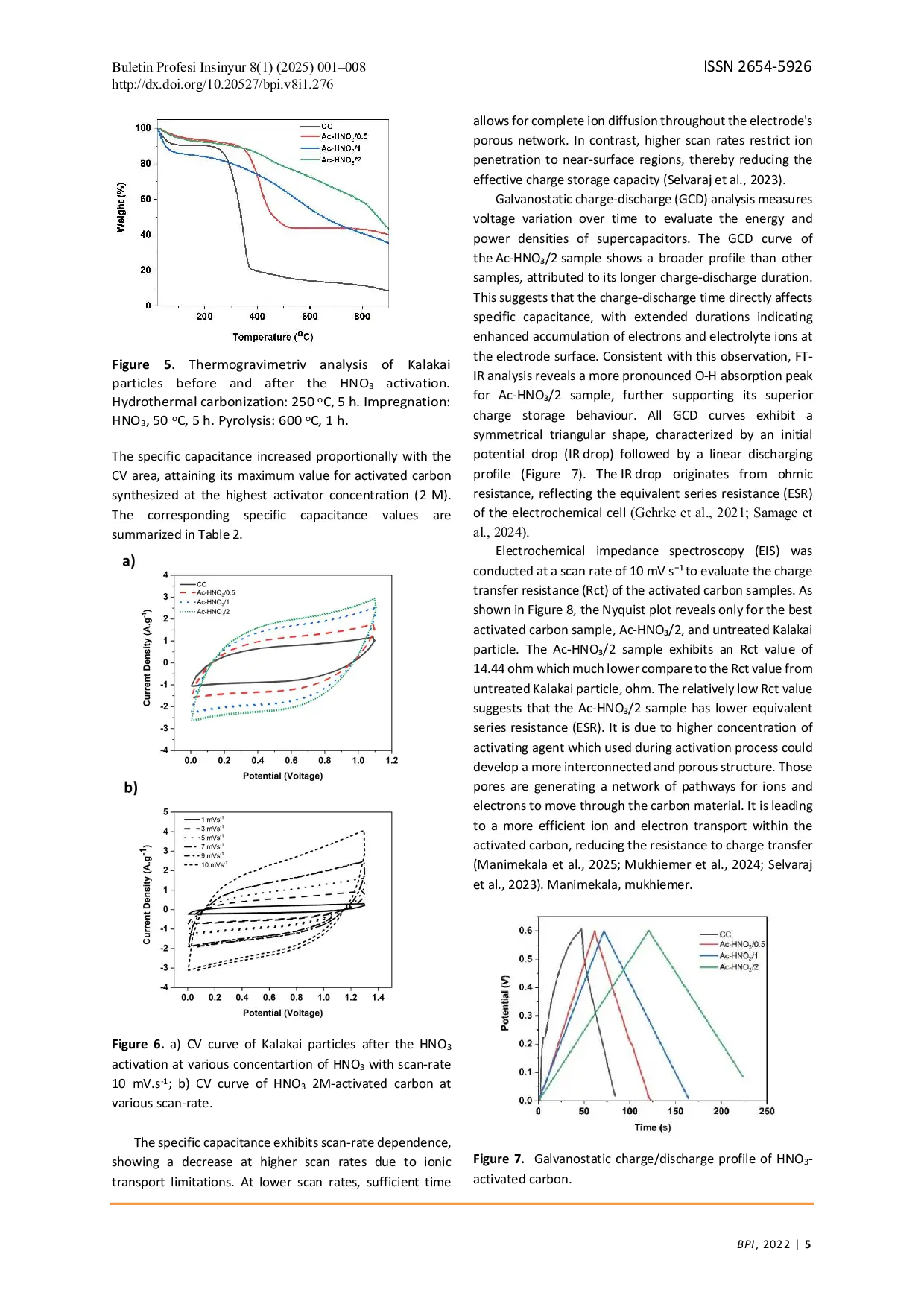 JURIS Sustainable Synthesis of Porous Activated Carbon from Kalakai Stenochlaena palustris as Promising Electrode for Supercapacitor Applications