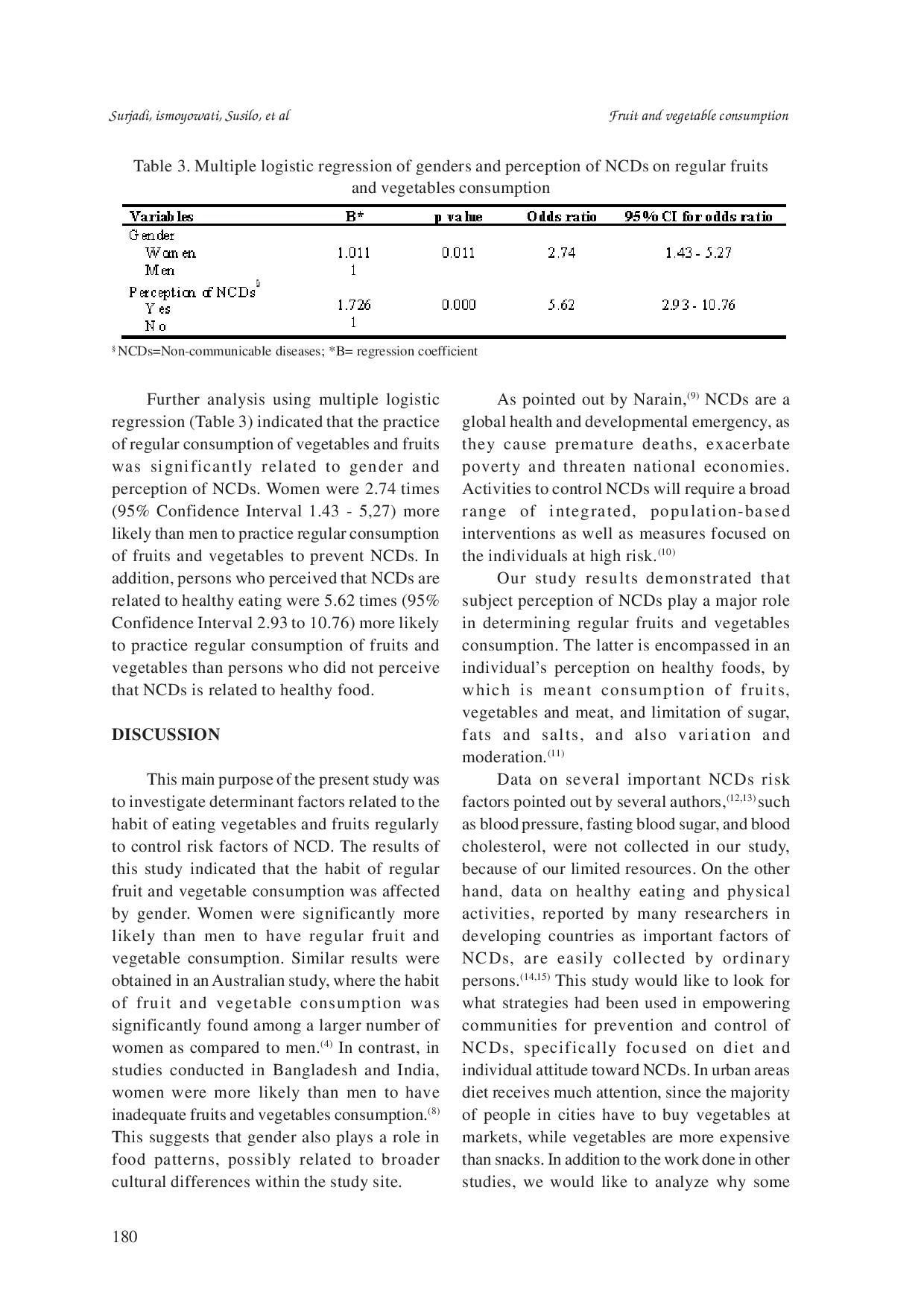 JURIS Perception of non communicable diseases predicts consumption of fruits and vegetables