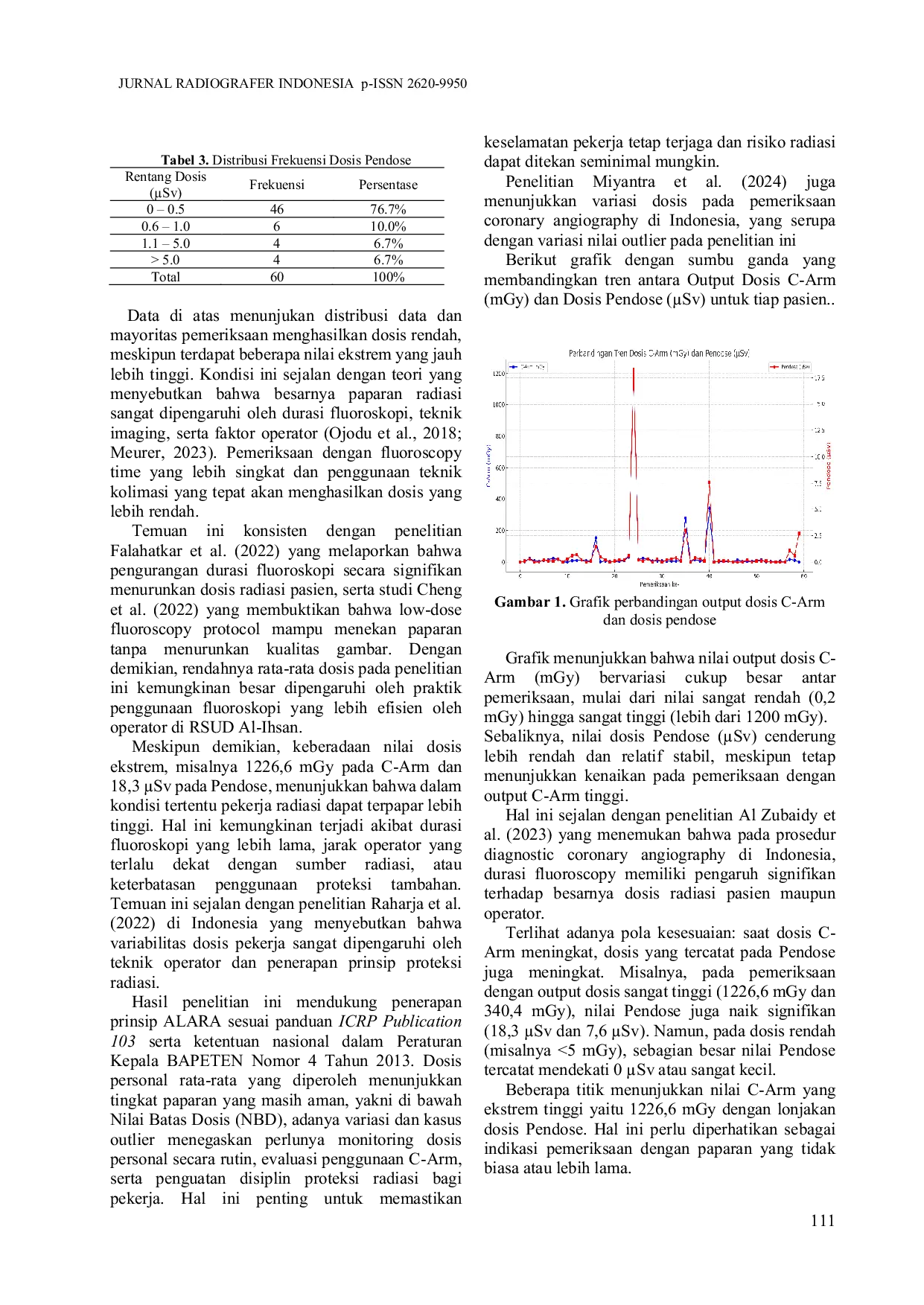 JURIS Efektivitas Penggunaan Pendose dalam Mengevaluasi Nilai Dosis Radiasi Petugas pada Operasional Alat C Arm Di Rumah Sakit Umum Daerah Al Ihsan Pemprov Jawa Barat