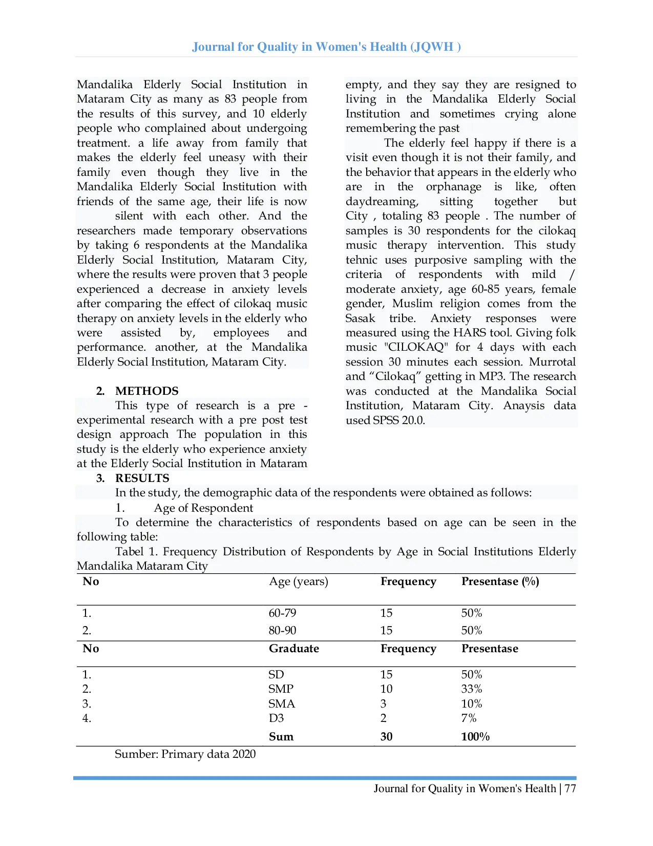 JURIS THE EFFECT OF TRADISIONAL MUSIC CILOKAQ THERAPY FOR THE ANXIETY LEVEL IN ELDERLY WOMEN AT THE RETIERMENT HOME