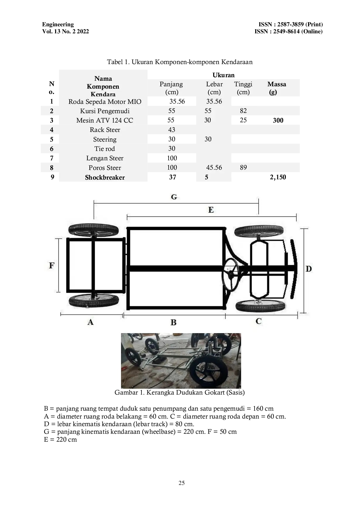 JURIS Analisa Desain Sasis Kendaraan Gokart
